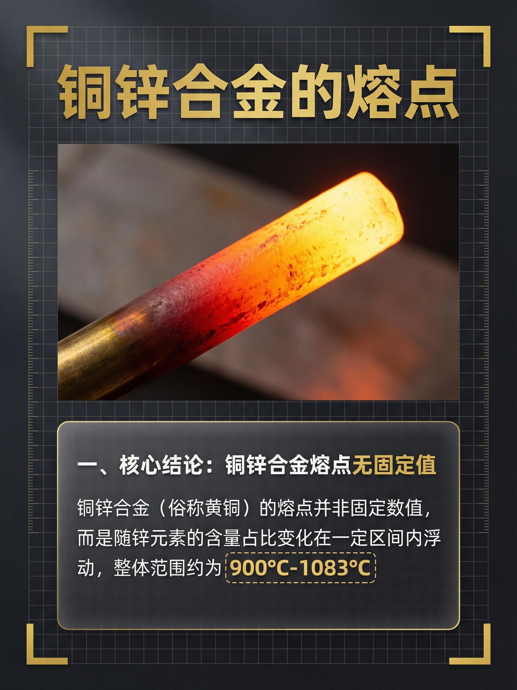 铜锌合金的熔点是什么