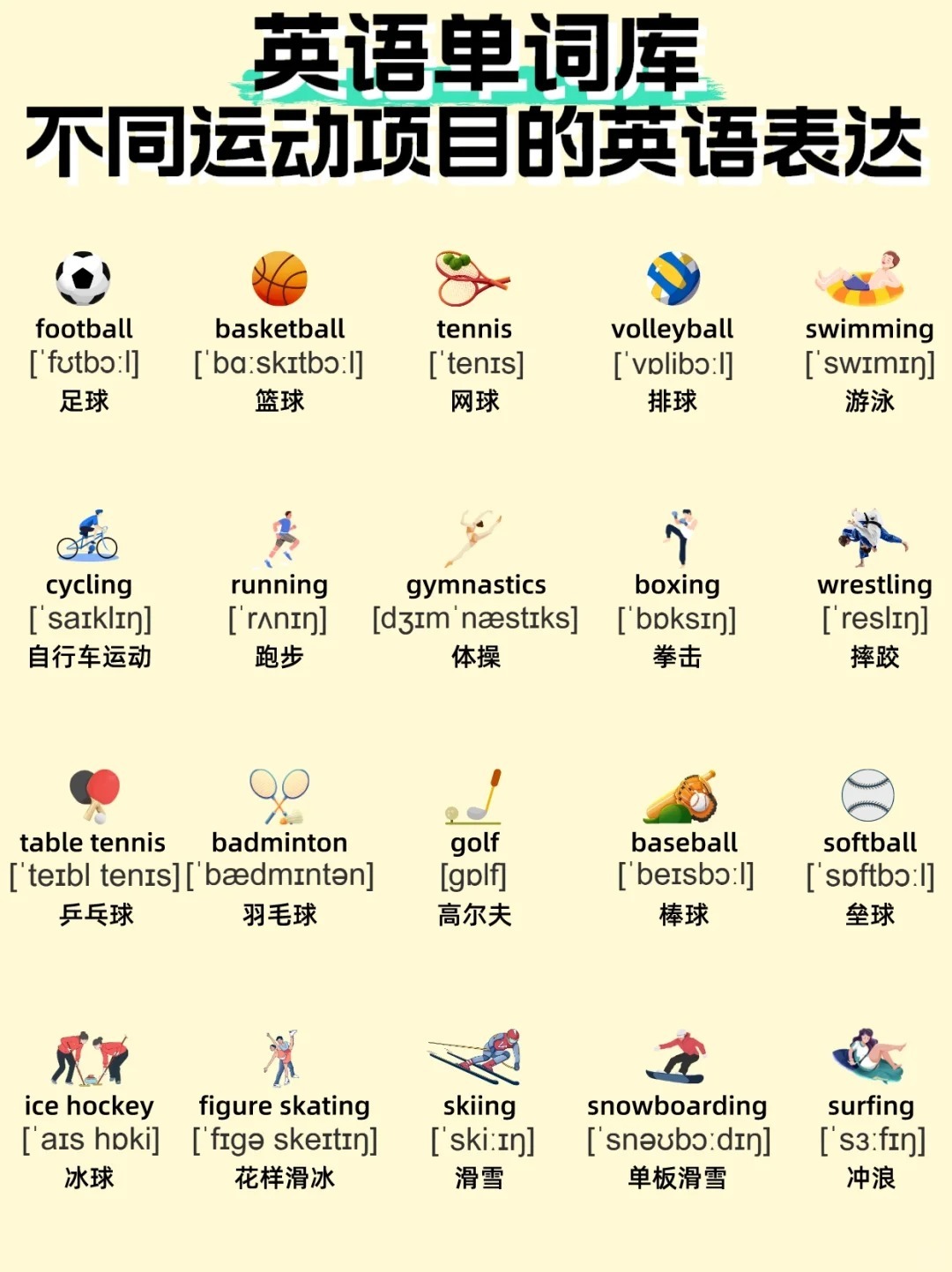 速看：关于运动类的单词介绍