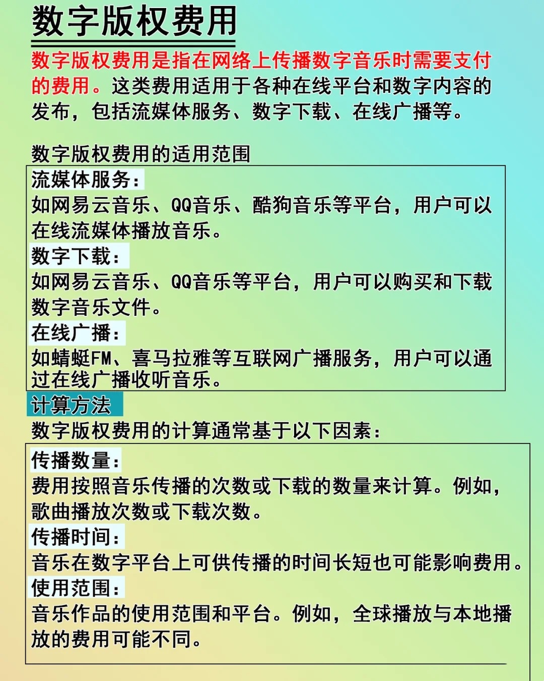 歌曲使用版权如何购买