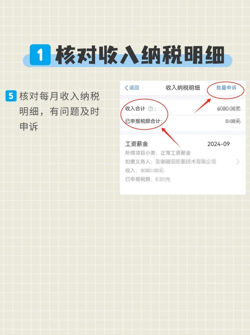 年度自行申报