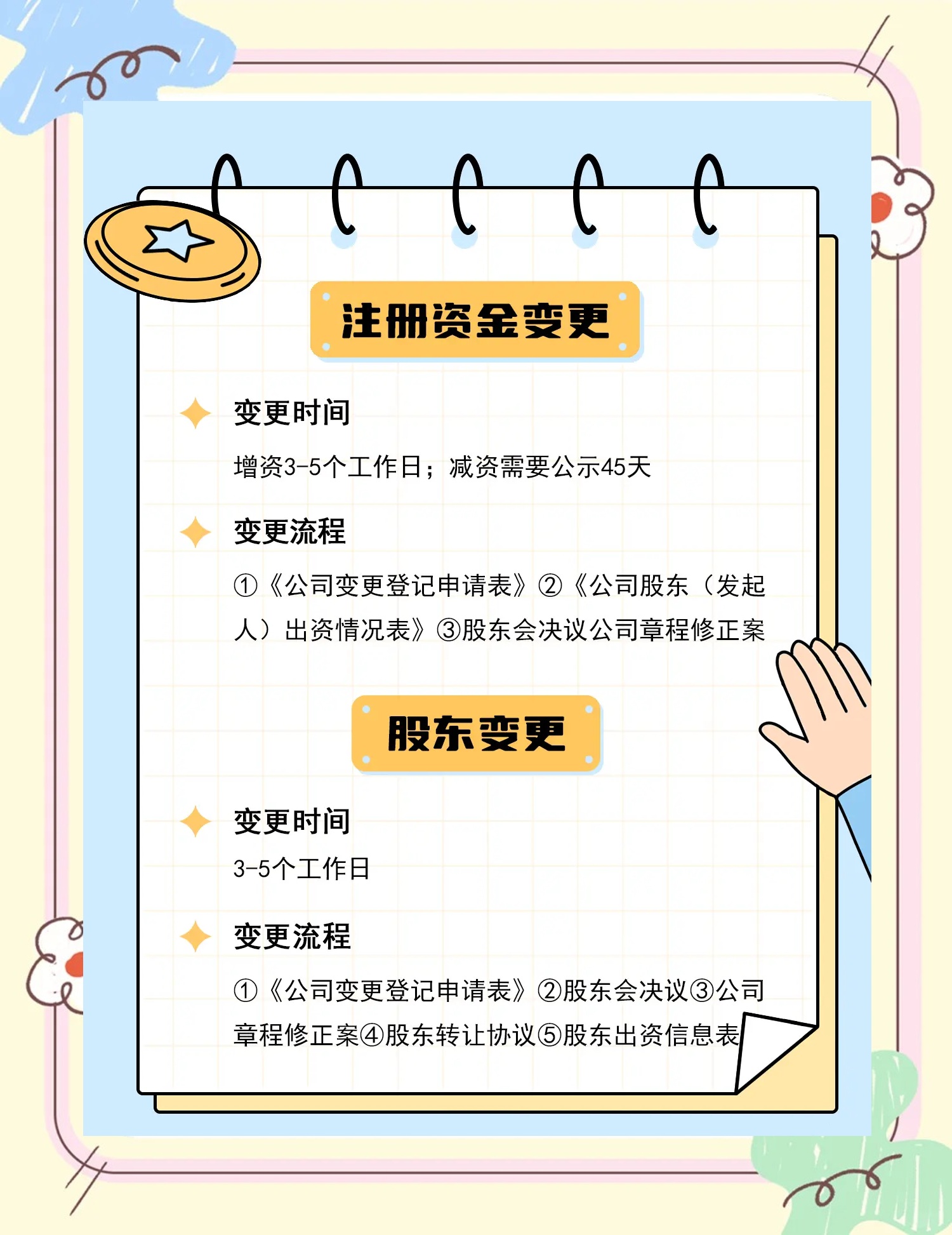 怎样申请公司注册资金变更手续