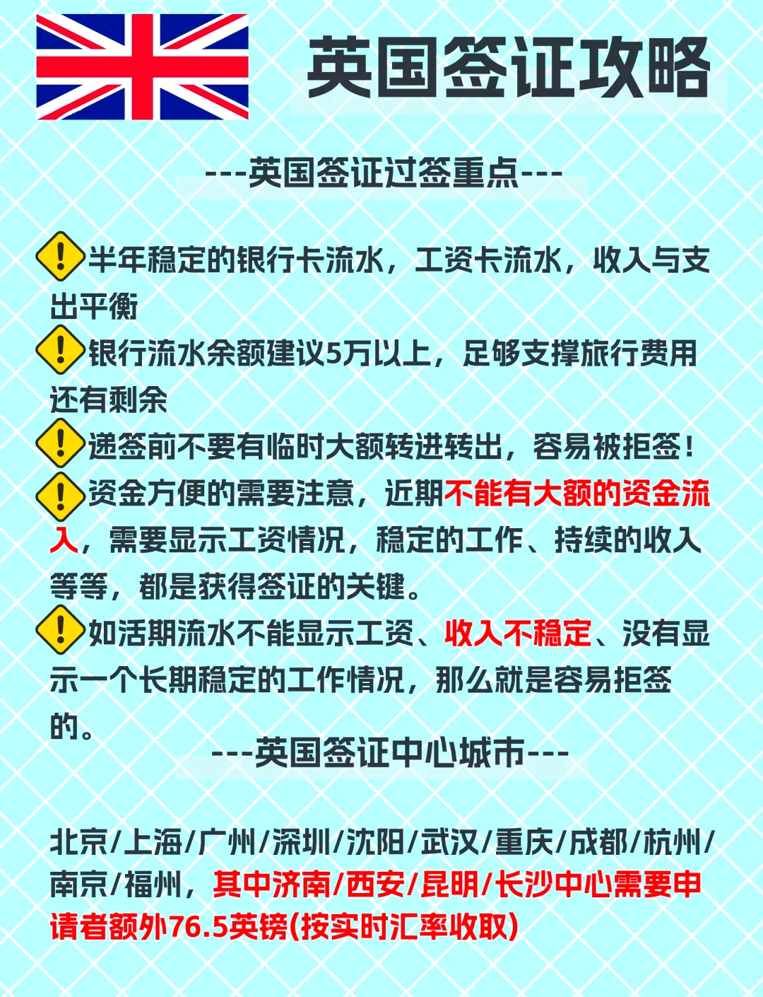 一文看懂：英国签证材料及流程指南