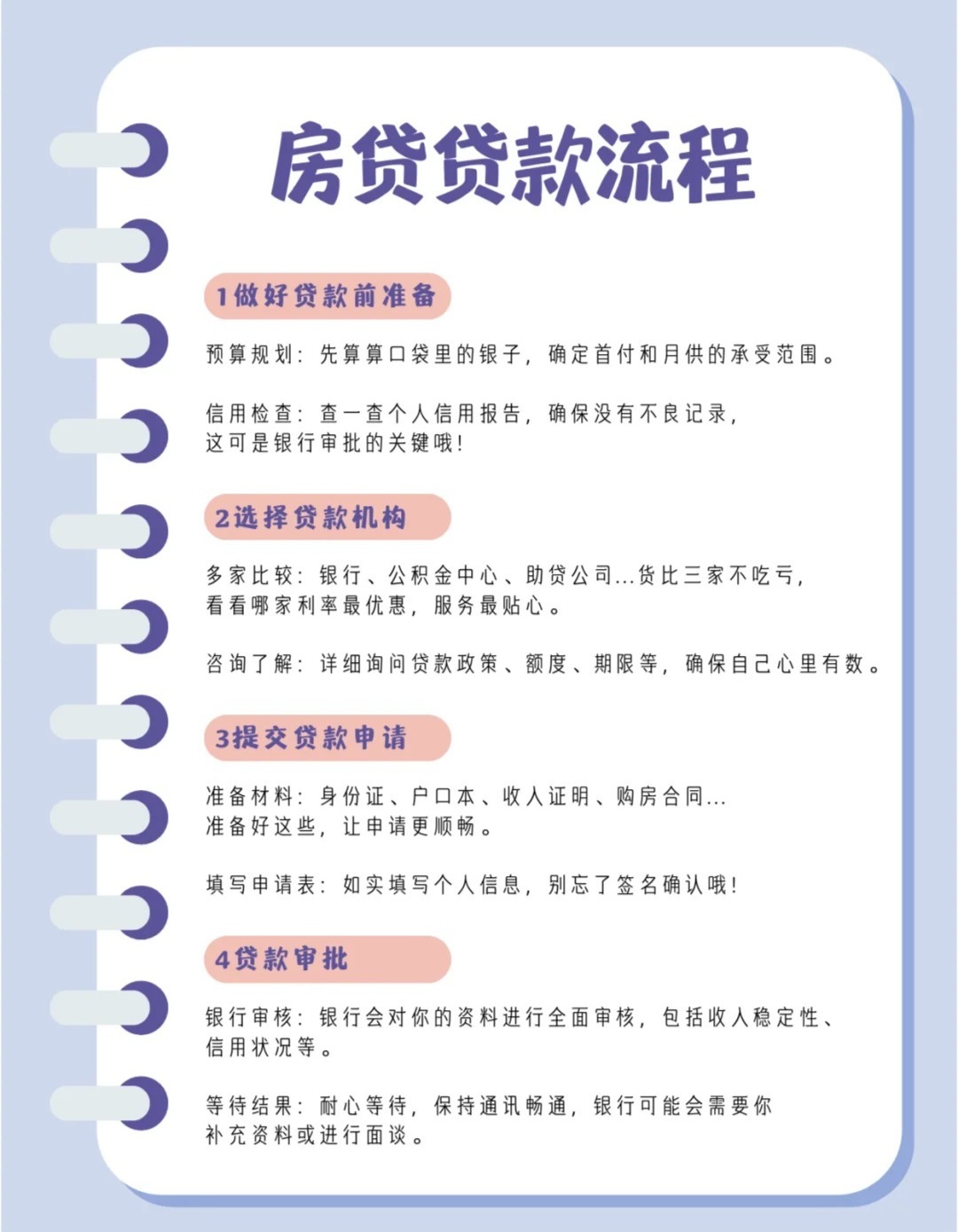 秒懂：银行有房贷业绩吗？