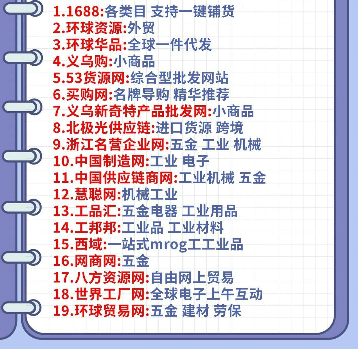 最火的批发网站有哪些