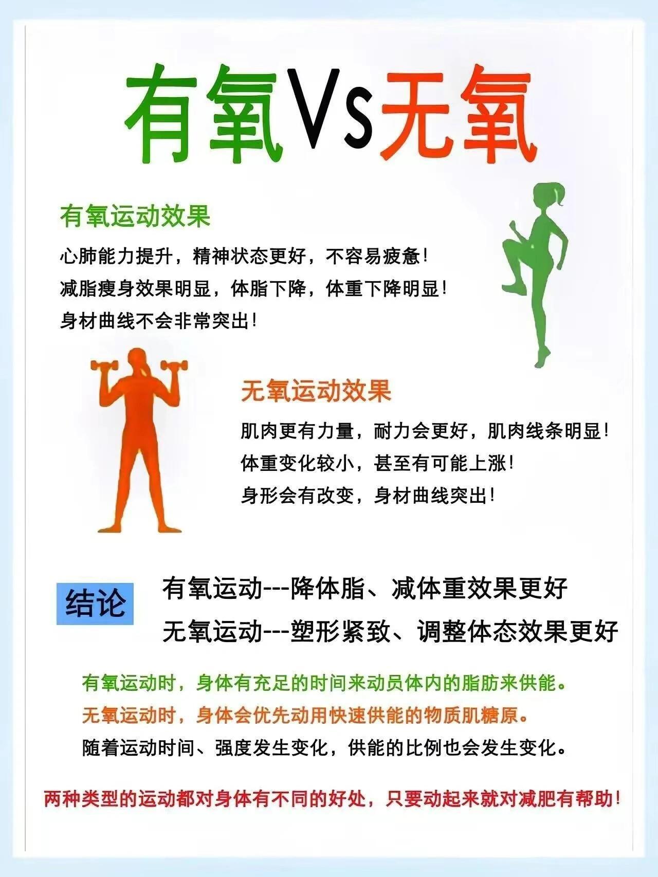无氧运动指哪些运动？一文看懂无氧概念