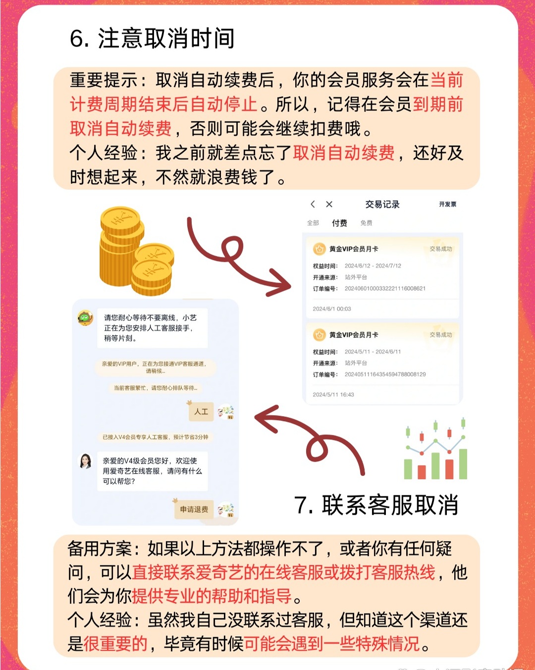 短信提示费如何取消