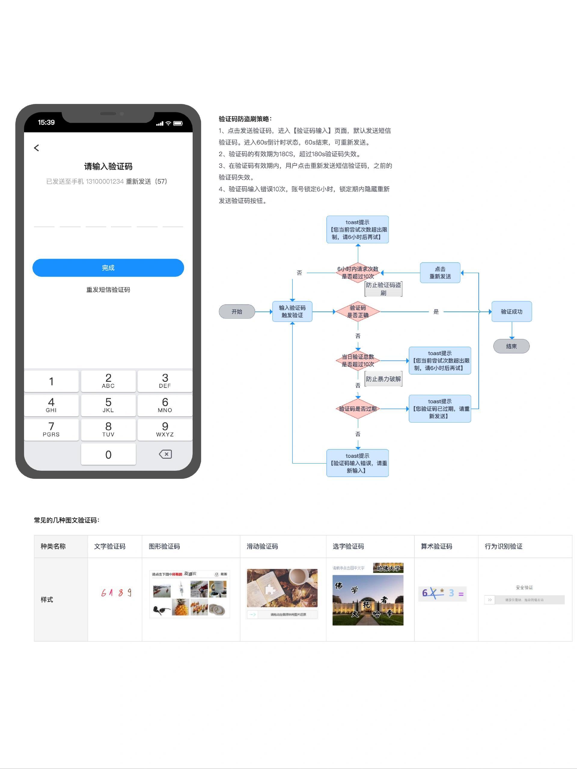 怎样进行登录和注册