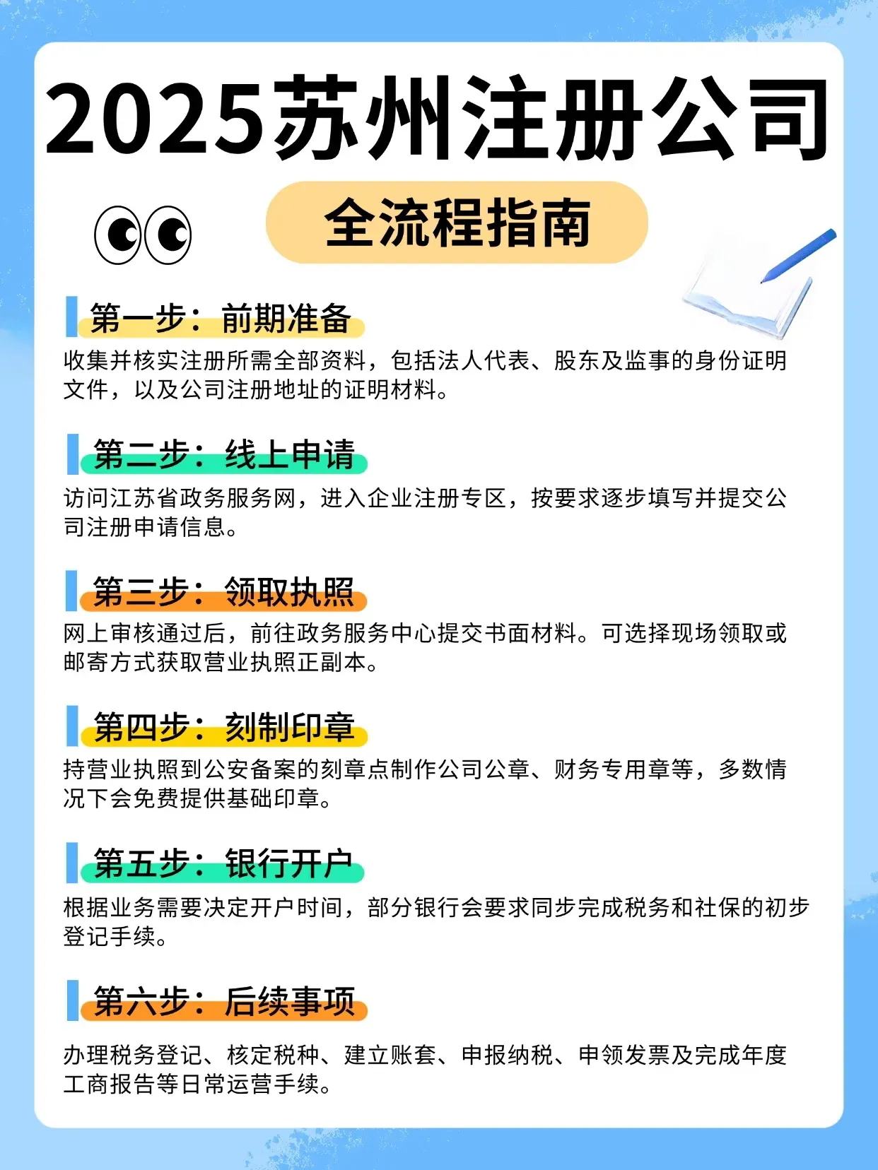 苏州注册公司在什么网站申请