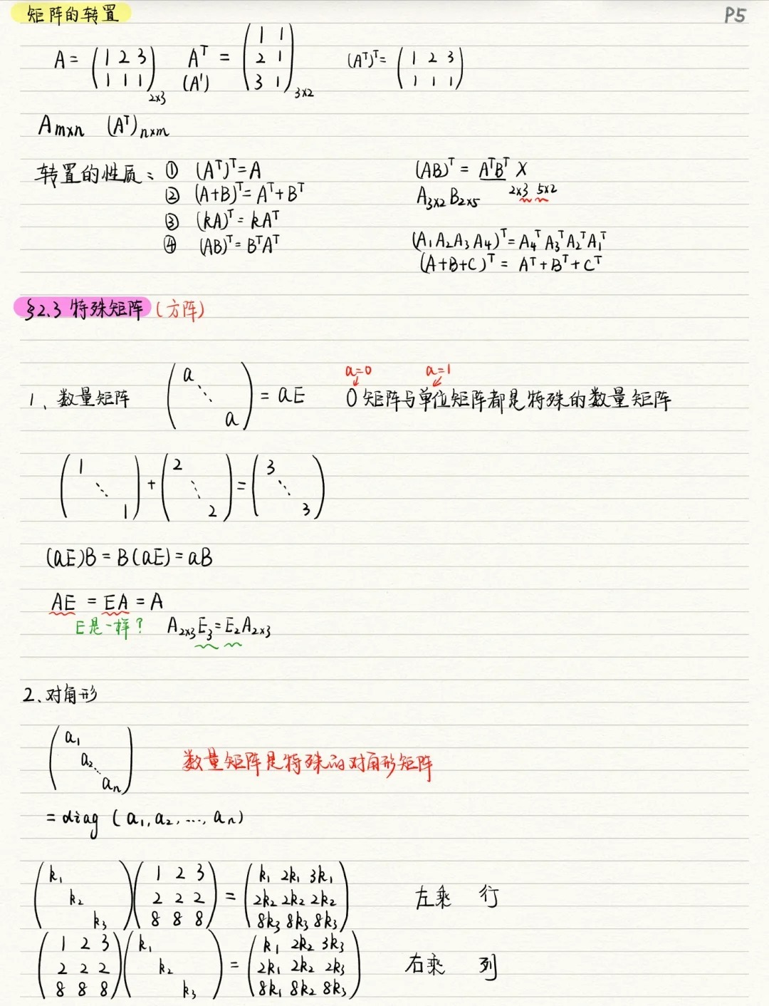 秒懂：反对称矩阵长什么样？