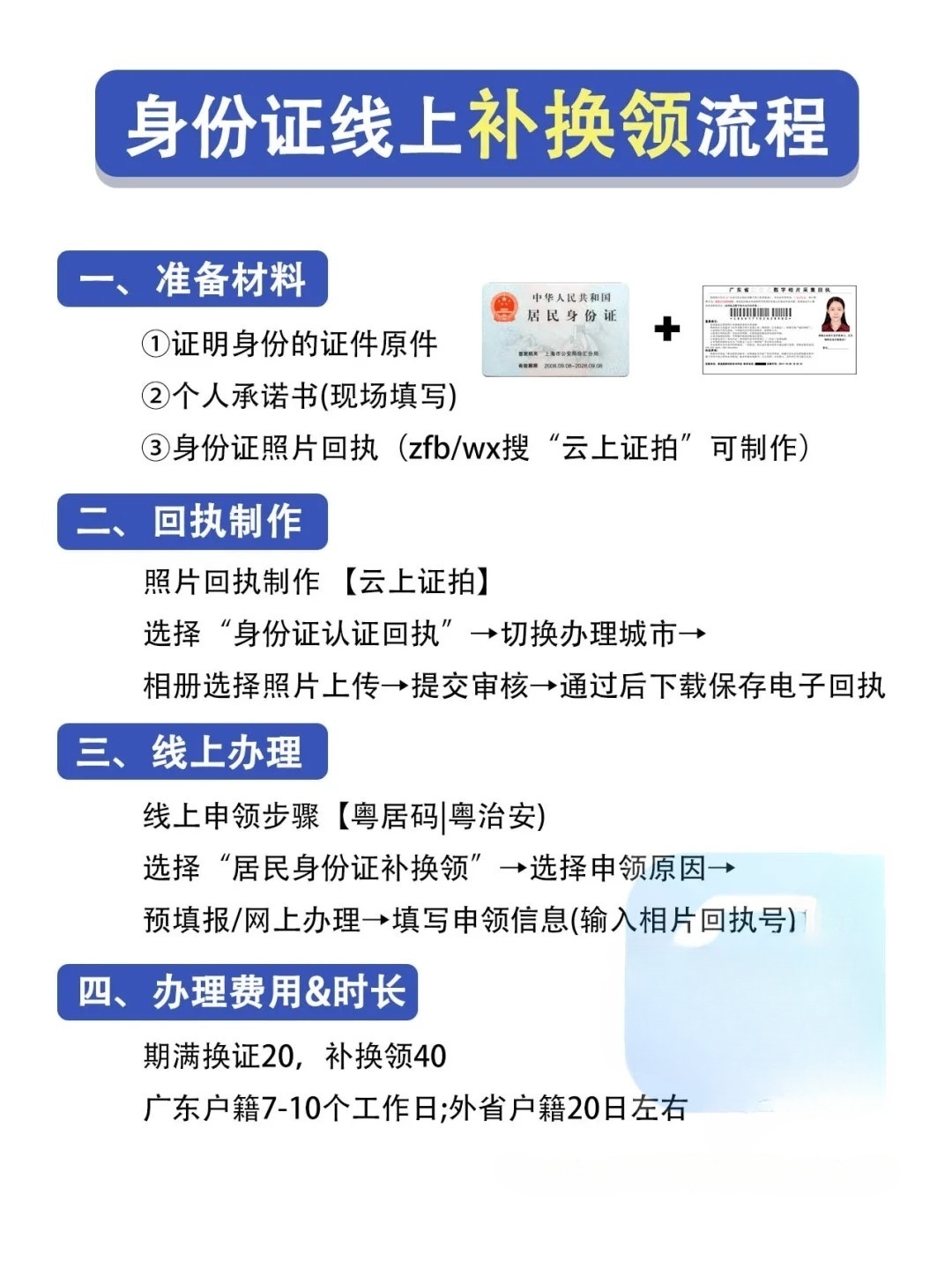 秒懂：身份证办理要求