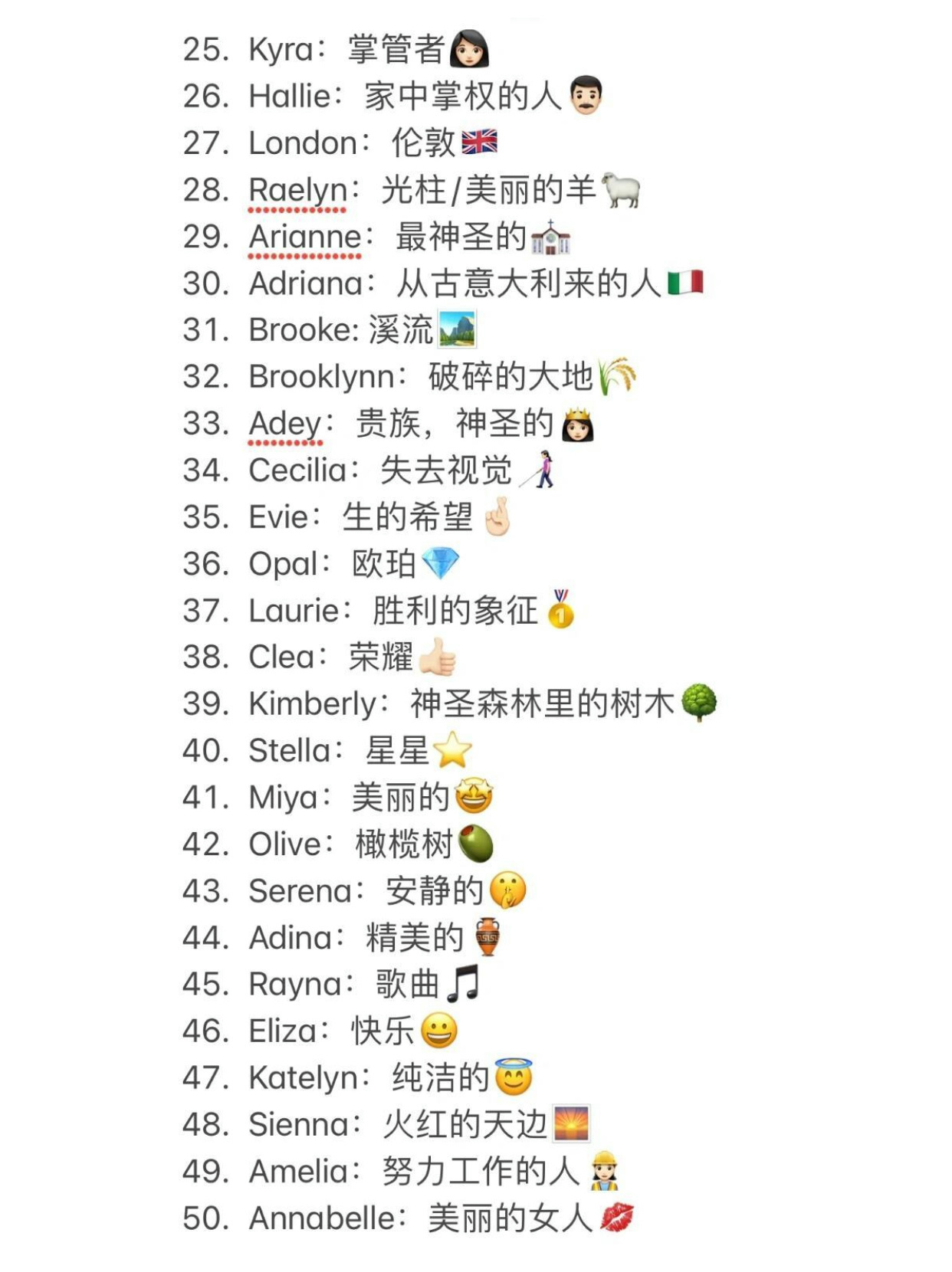 不要乱起英文名！这些小众英文名又好听又高级