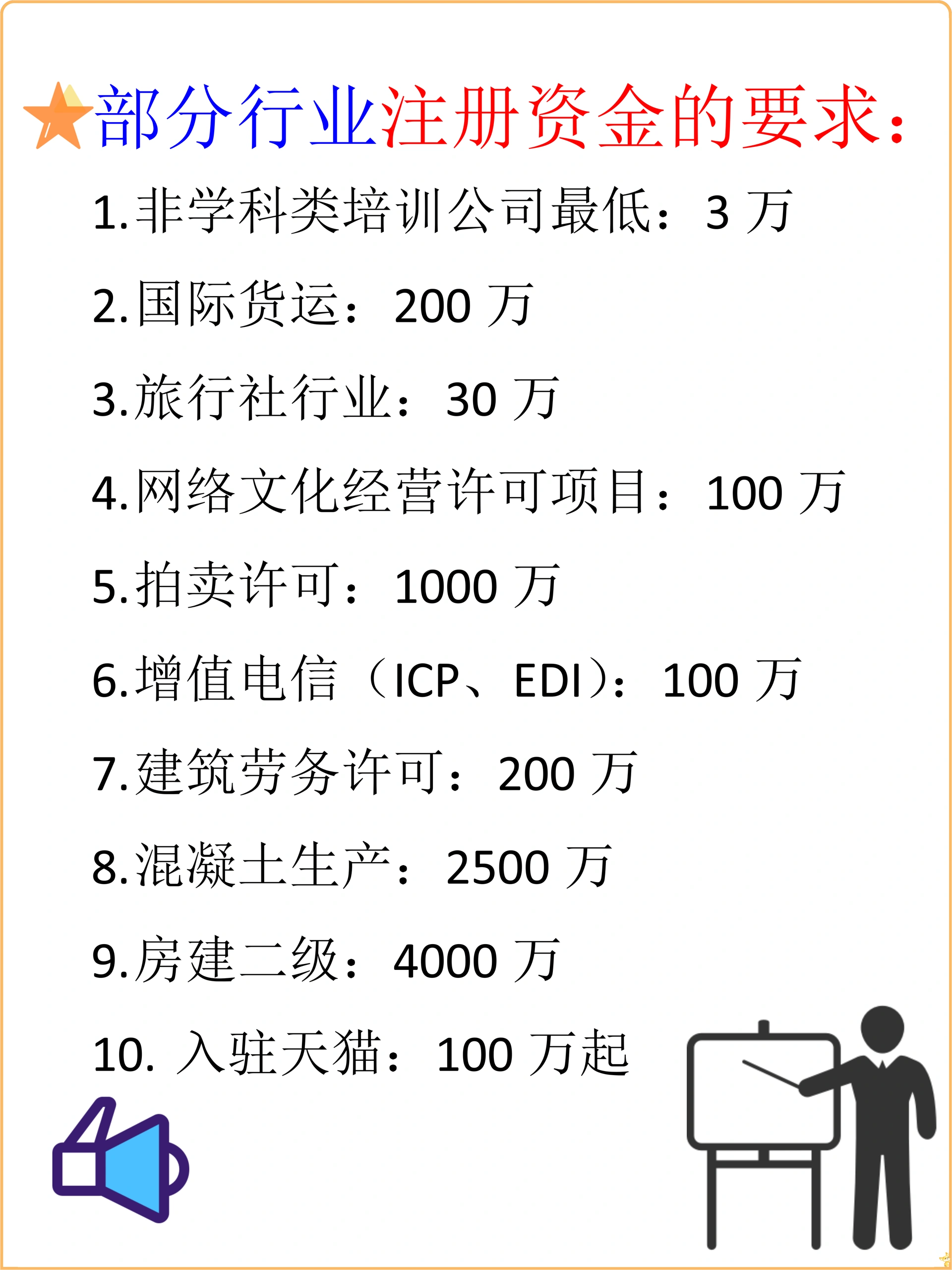 公司得注册资金