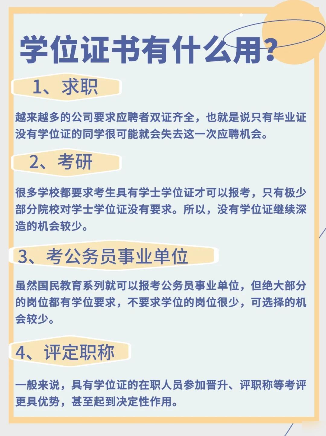 学历证书与学位证书的区别