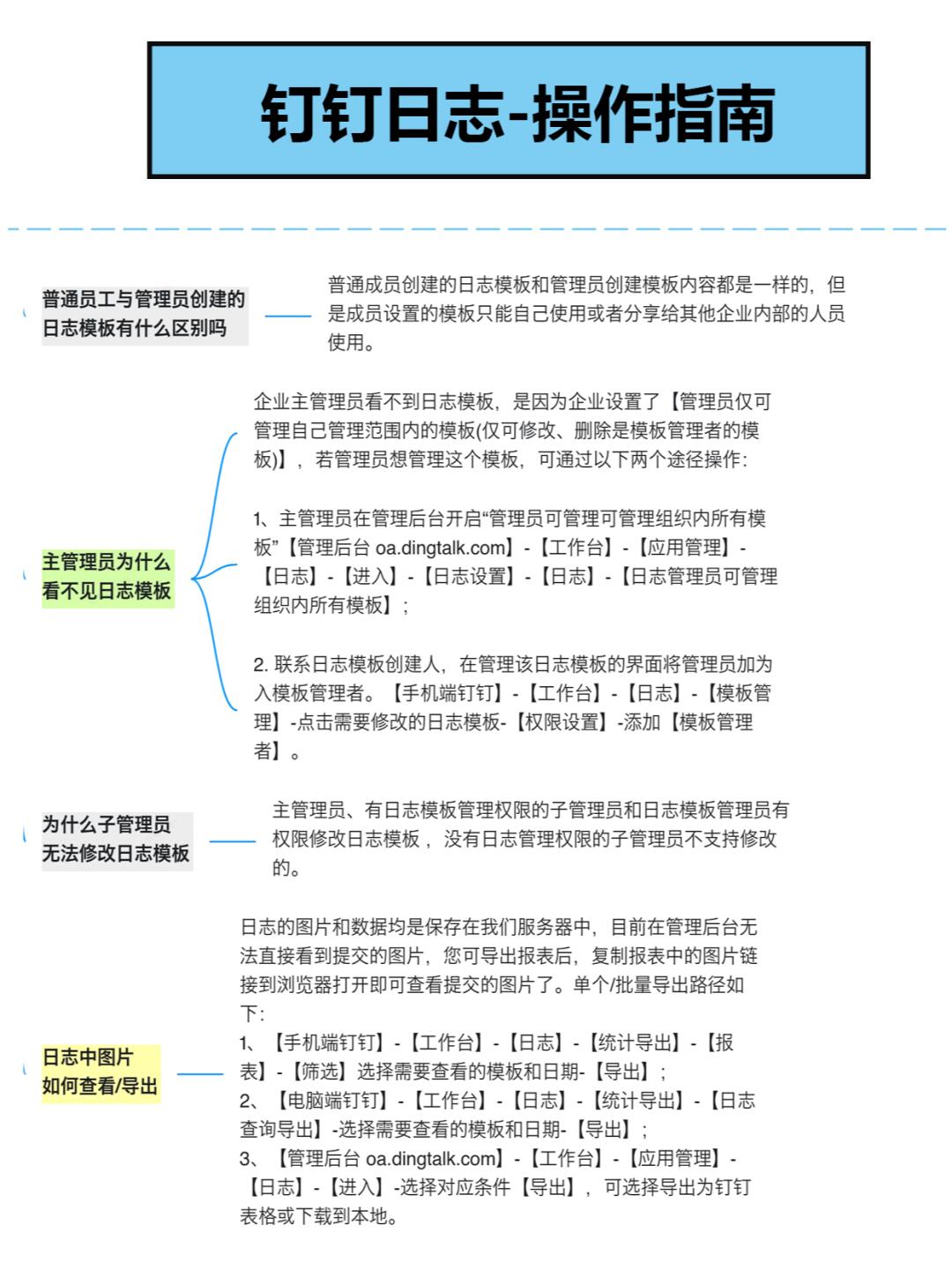 钉钉销售日报范文