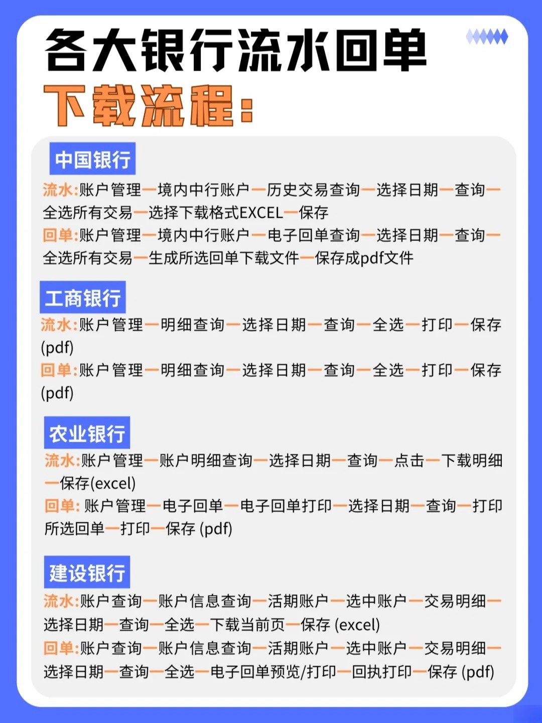 打印银行卡流水需要什么