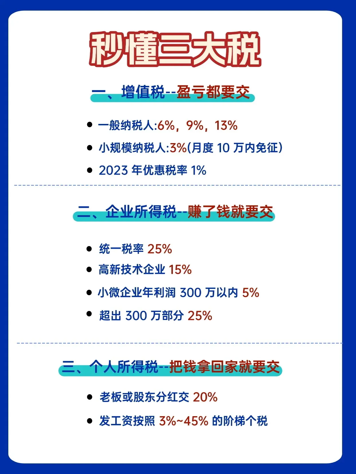 小规模企业&一般纳税人企业的区别