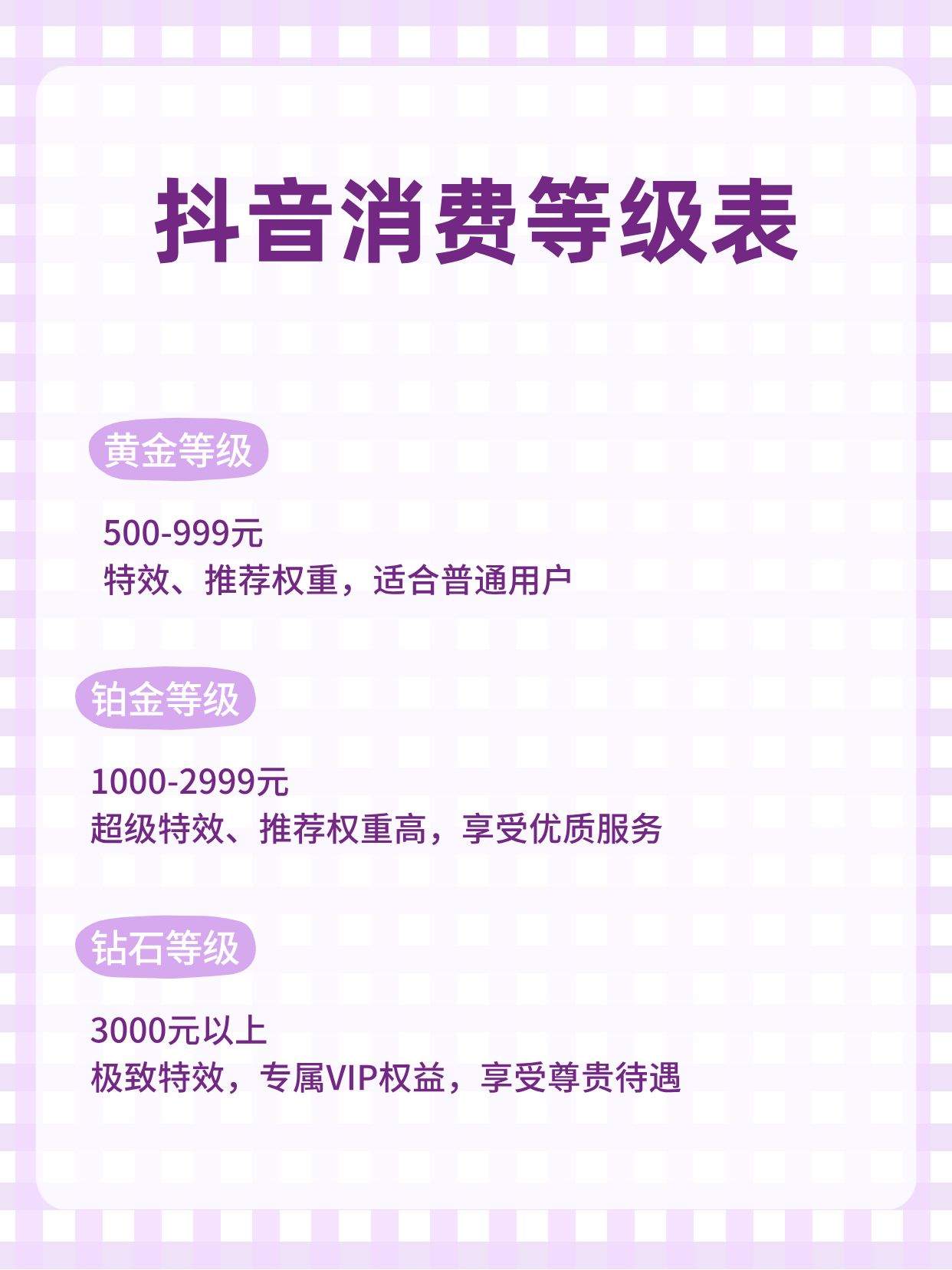 哪个平台可以买抖音等级号呢