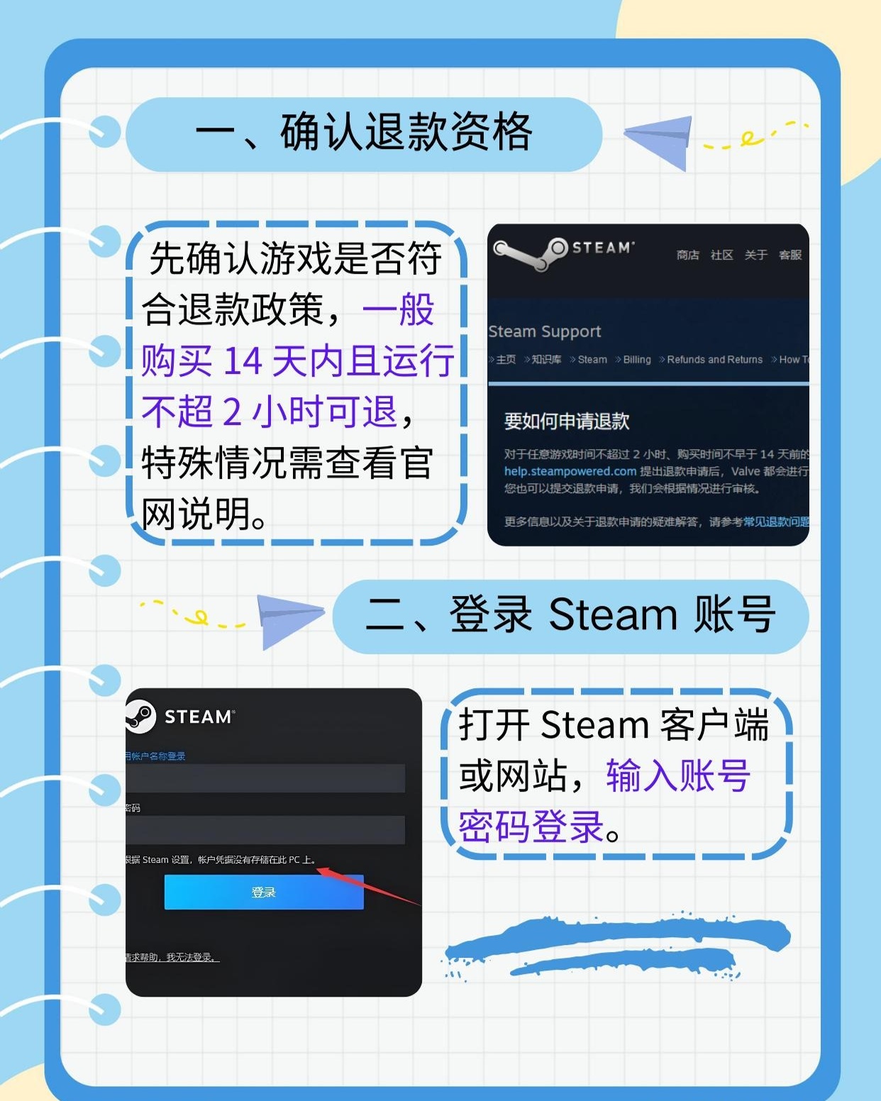 b站购买游戏怎么退款