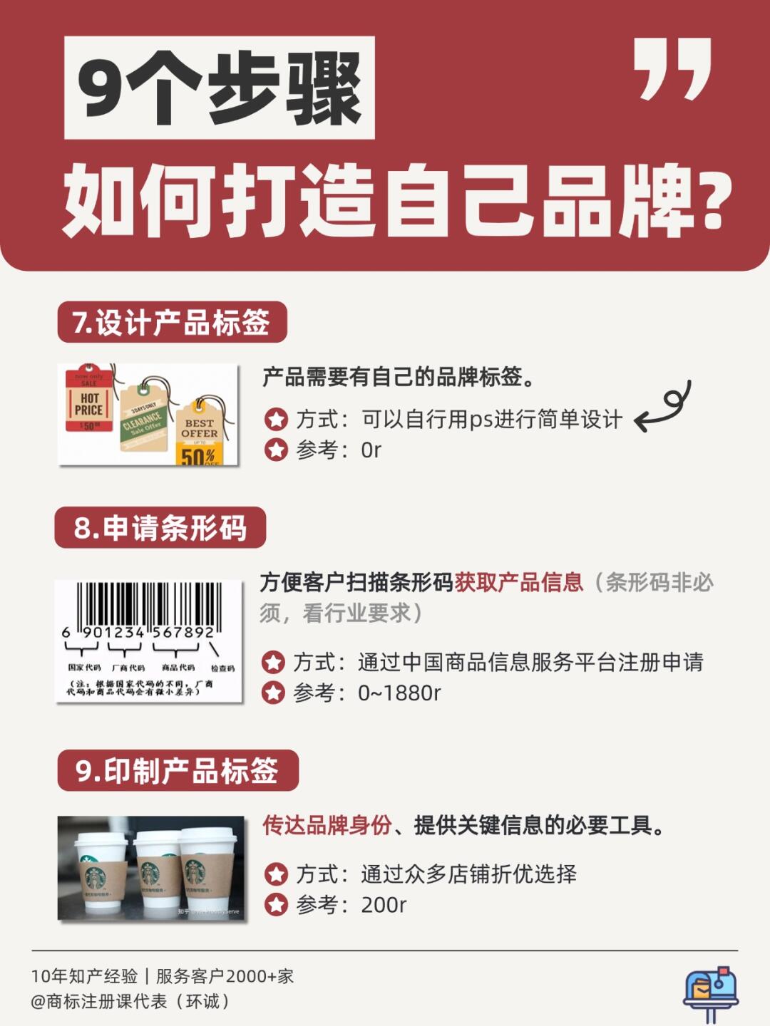 想做自己的品牌怎么注册