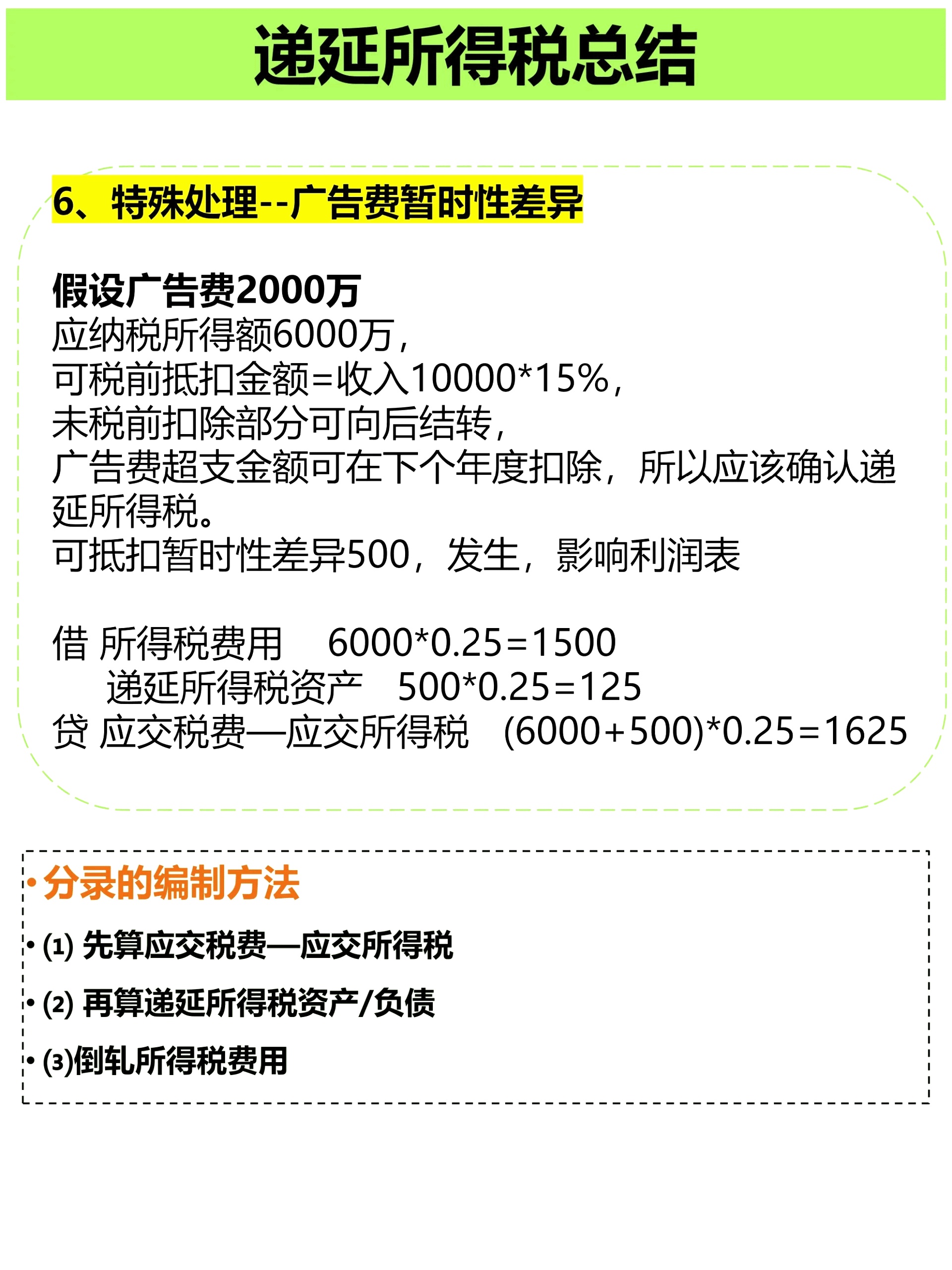 带你了解：递延所得税资产是指