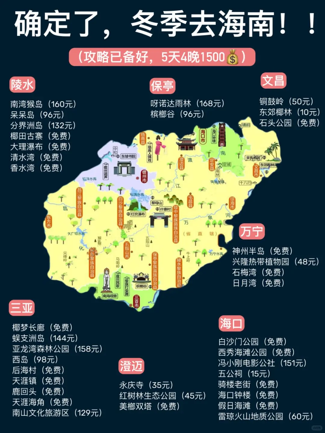 11-1月海南旅游攻略！超全干货~