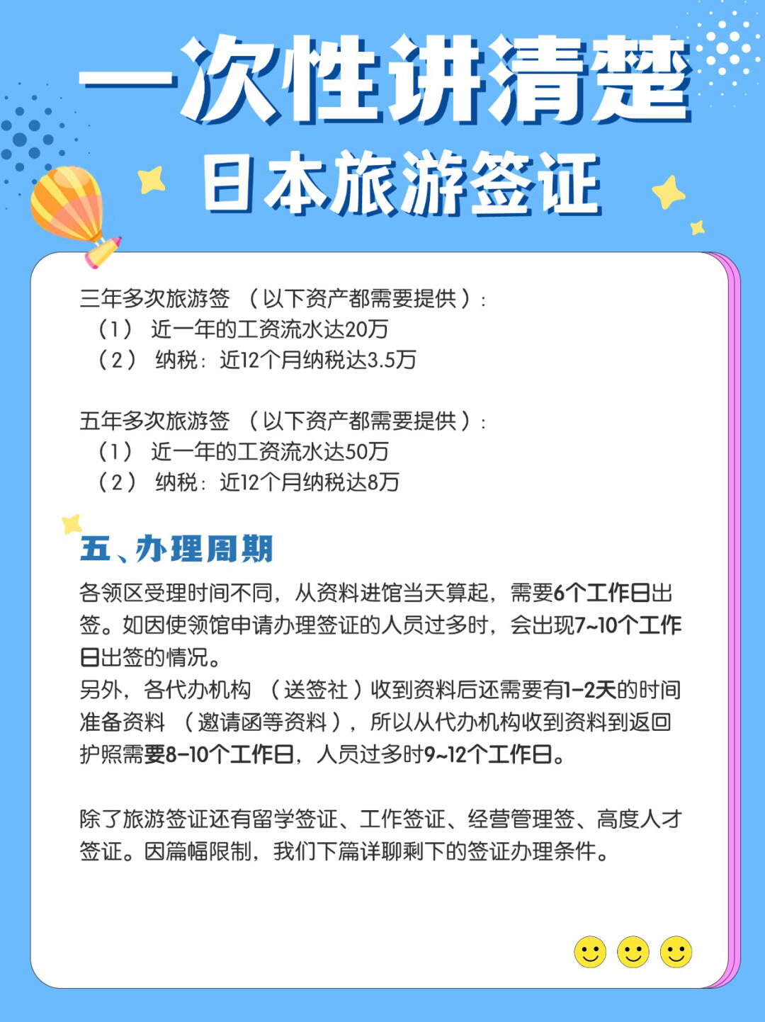 日本旅游签证全攻略