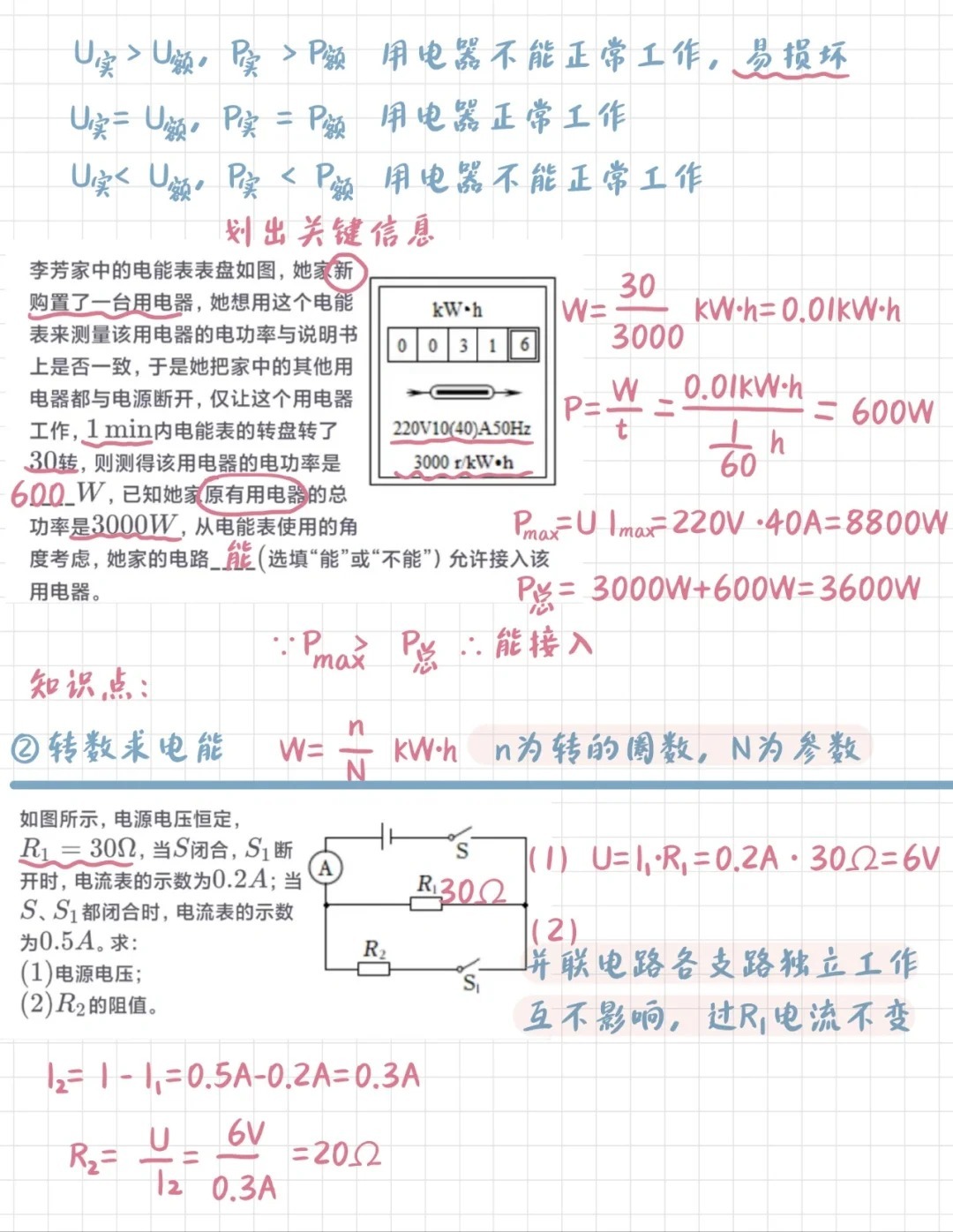额定电压介绍