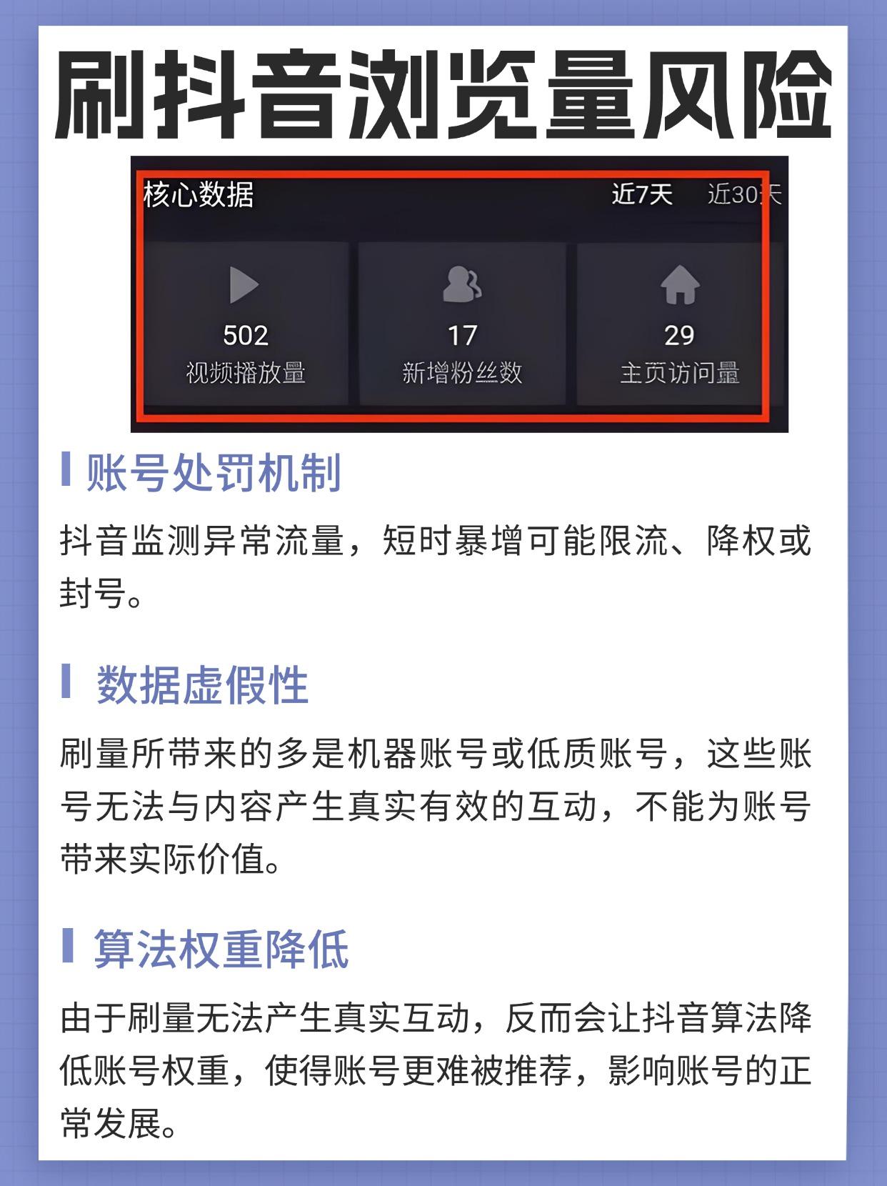 注册抖音会有风险吗