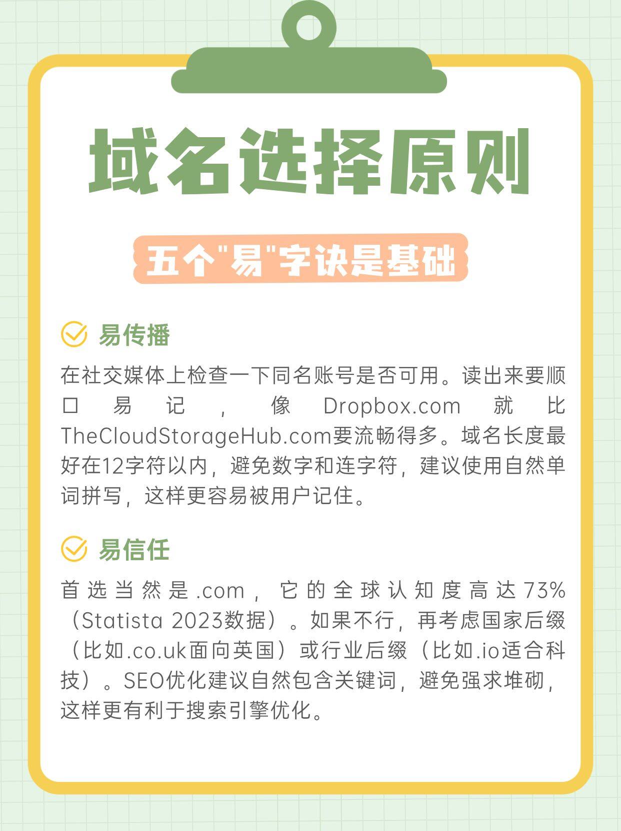 注册一个域名应该遵循的原则是