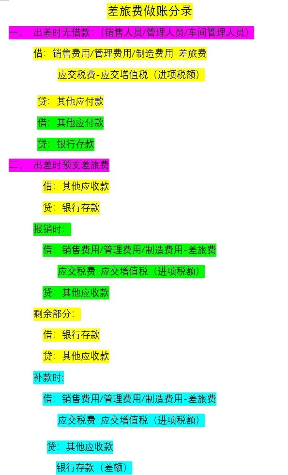 报销差旅费做分录的方法