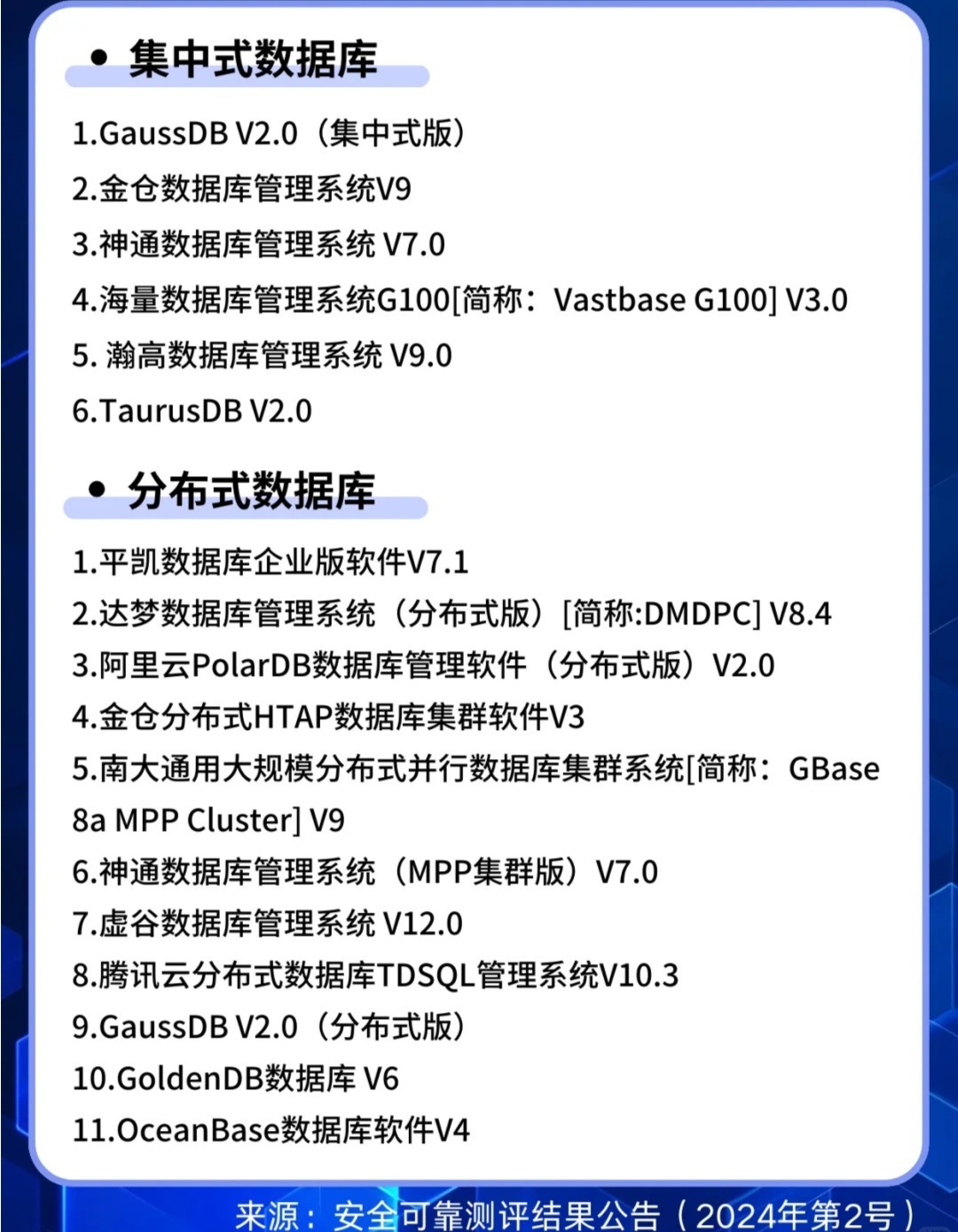 国产数据库有哪些