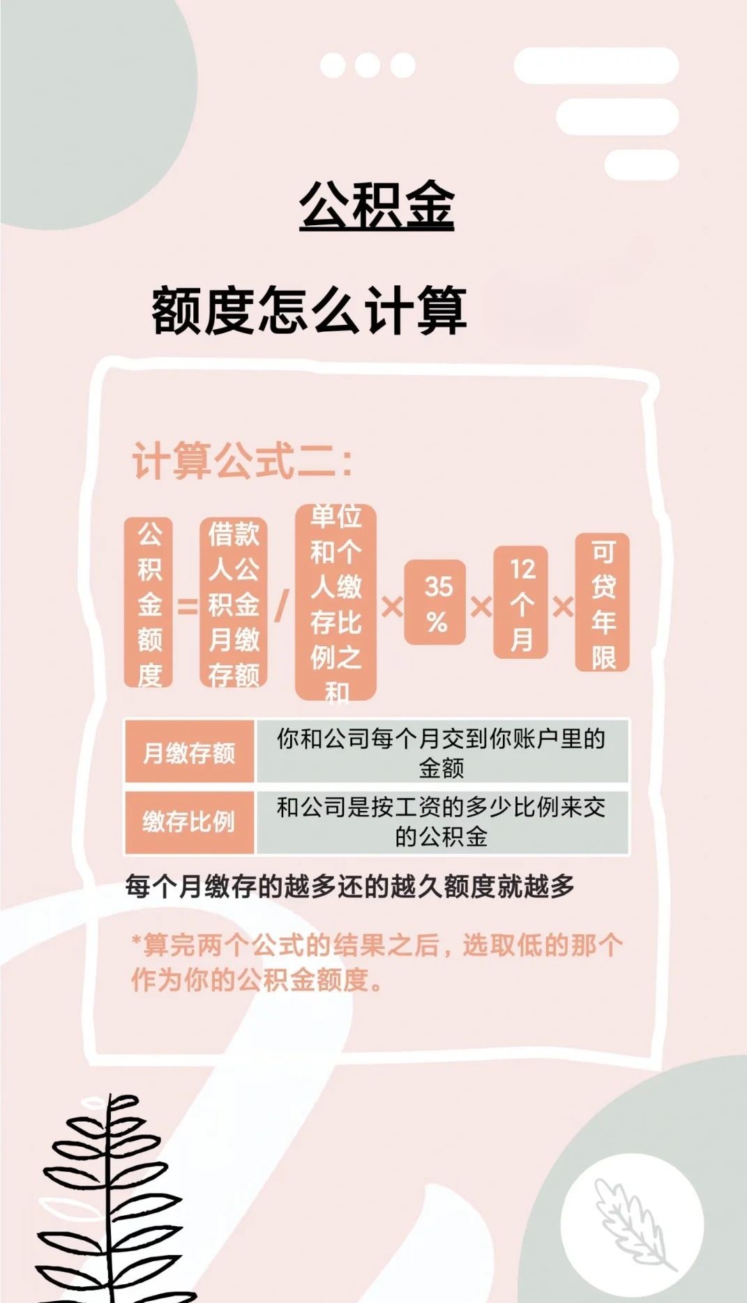 一文看懂：公积金贷款公式详解