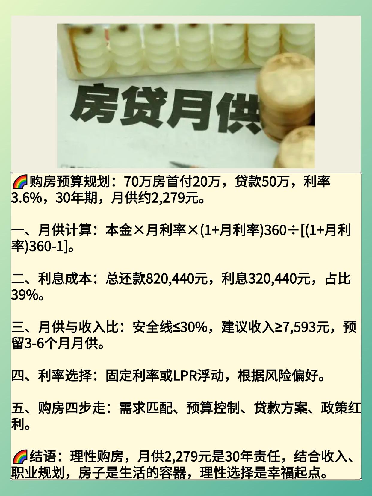 70万房首付20万，3.6%利率月供几何