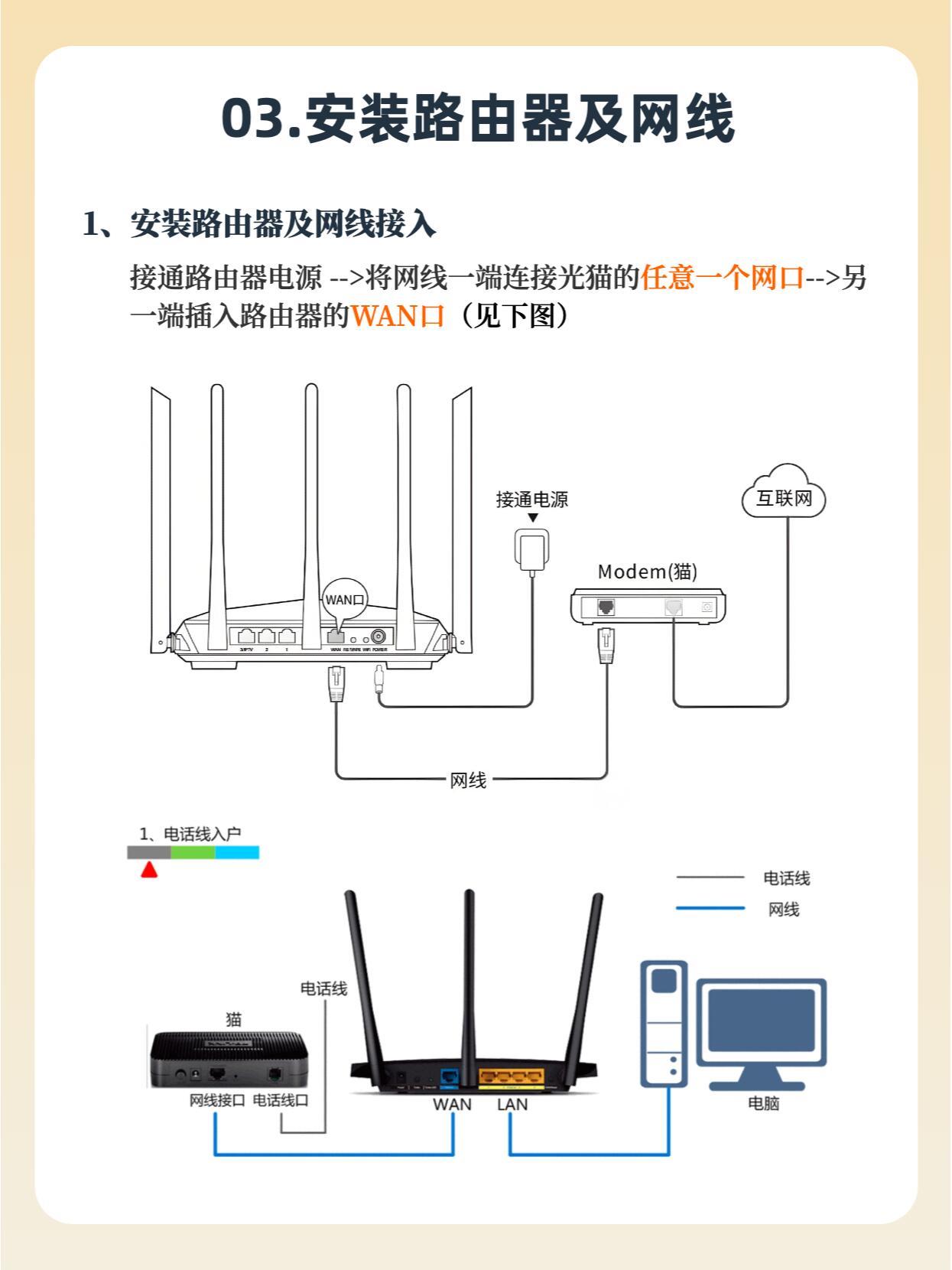 3步教会你安装wifi路由器登录入口