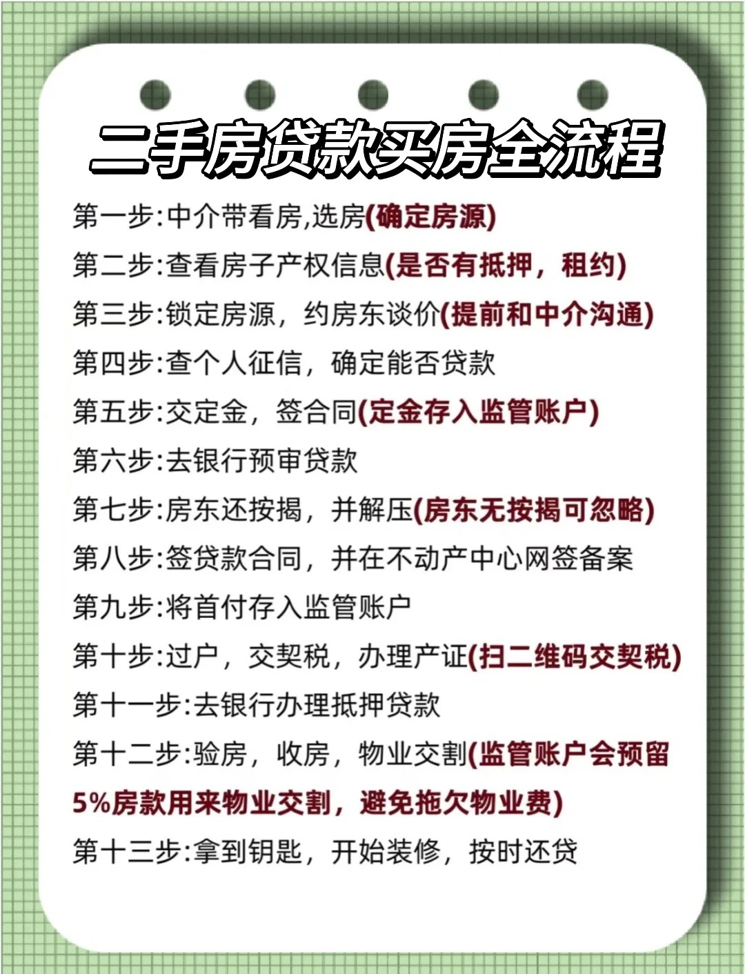 二手房可以贷款吗