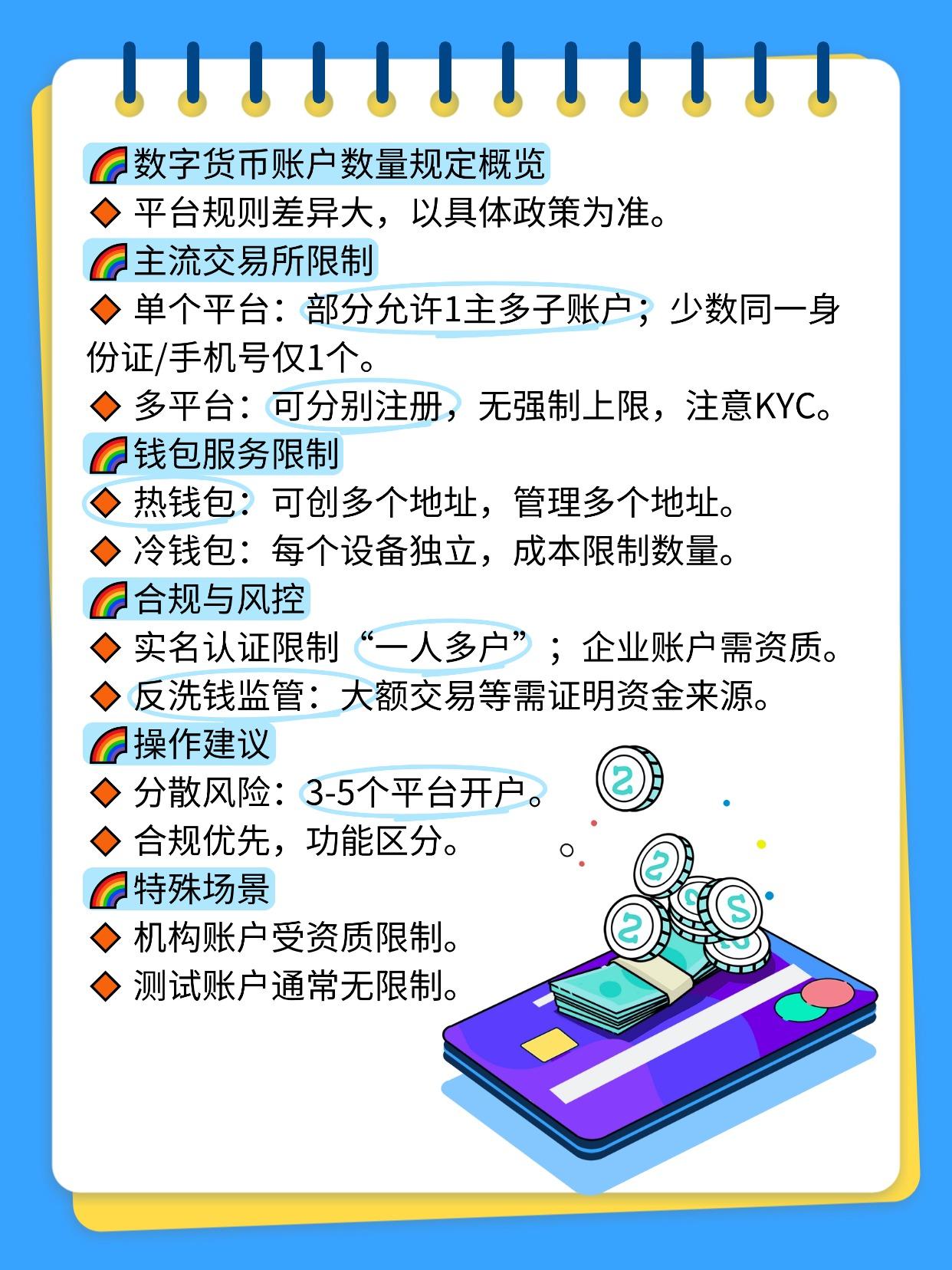 数字货币如何加入或注册公司账户管理 数字货币如何加入或注册公司账户管理