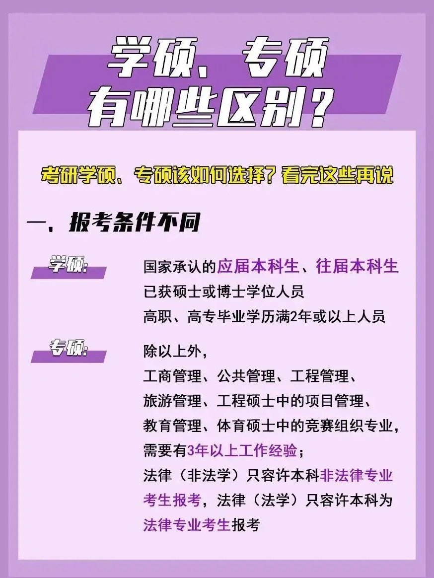 专硕学硕有什么区别？
