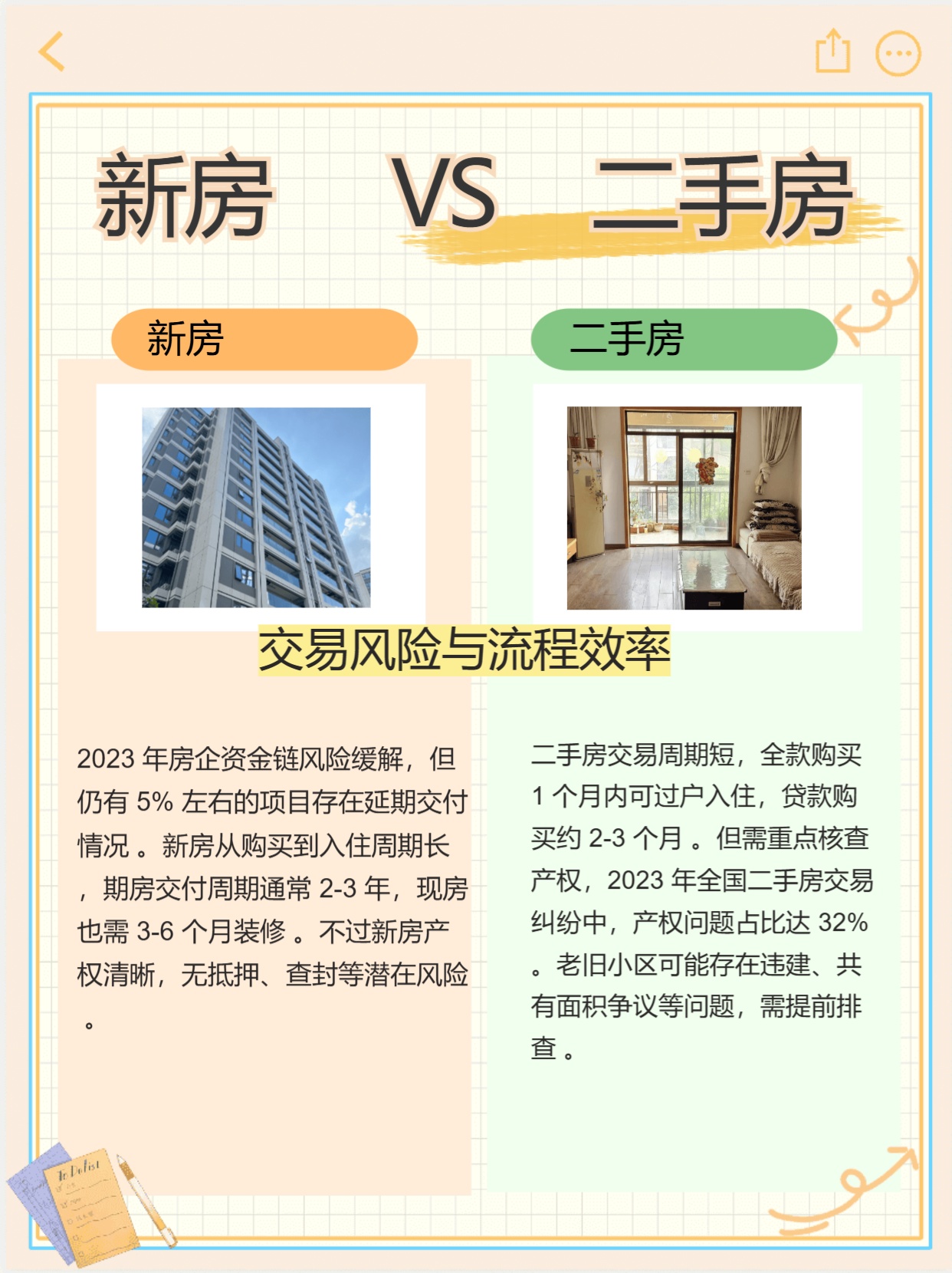 购买二手房的新政策