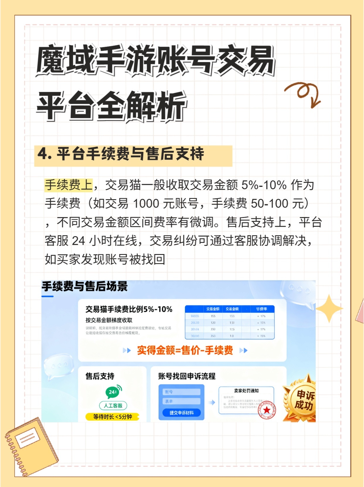 魔域账号怎么交易