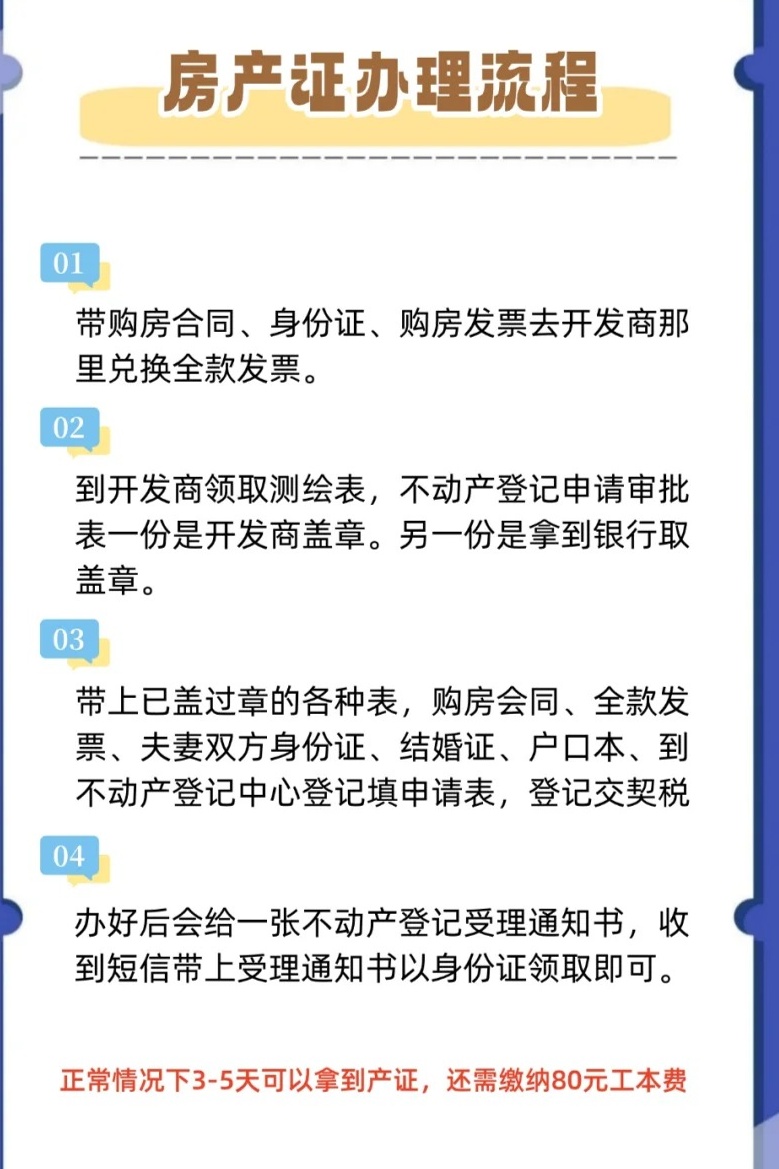 房产证的办理流程
