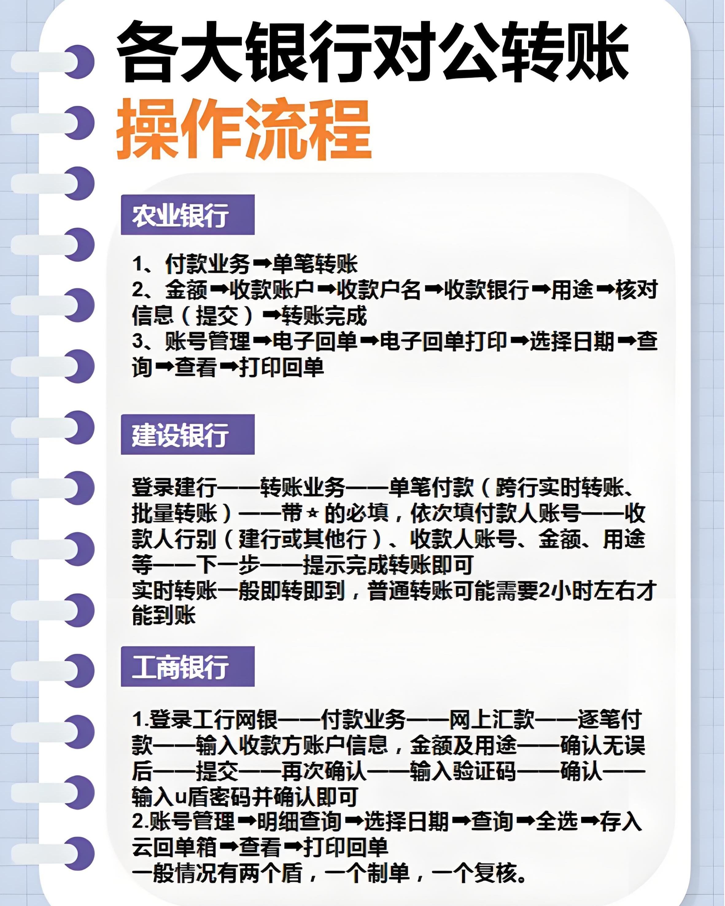 一文看懂：跨行汇款再次汇出是否收取手续费