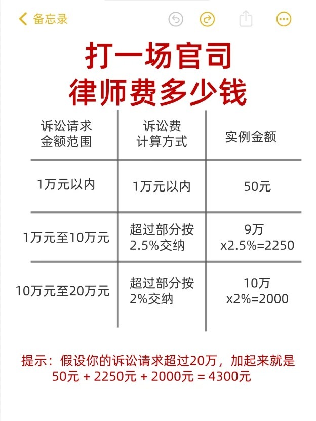 离婚打官司律师哪里找？攻略介绍