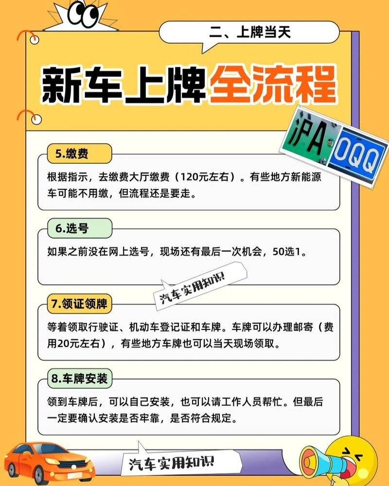 注册车牌需要什么手续和费用