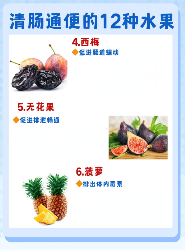 你知道哪几种？清肠通便的12种水果