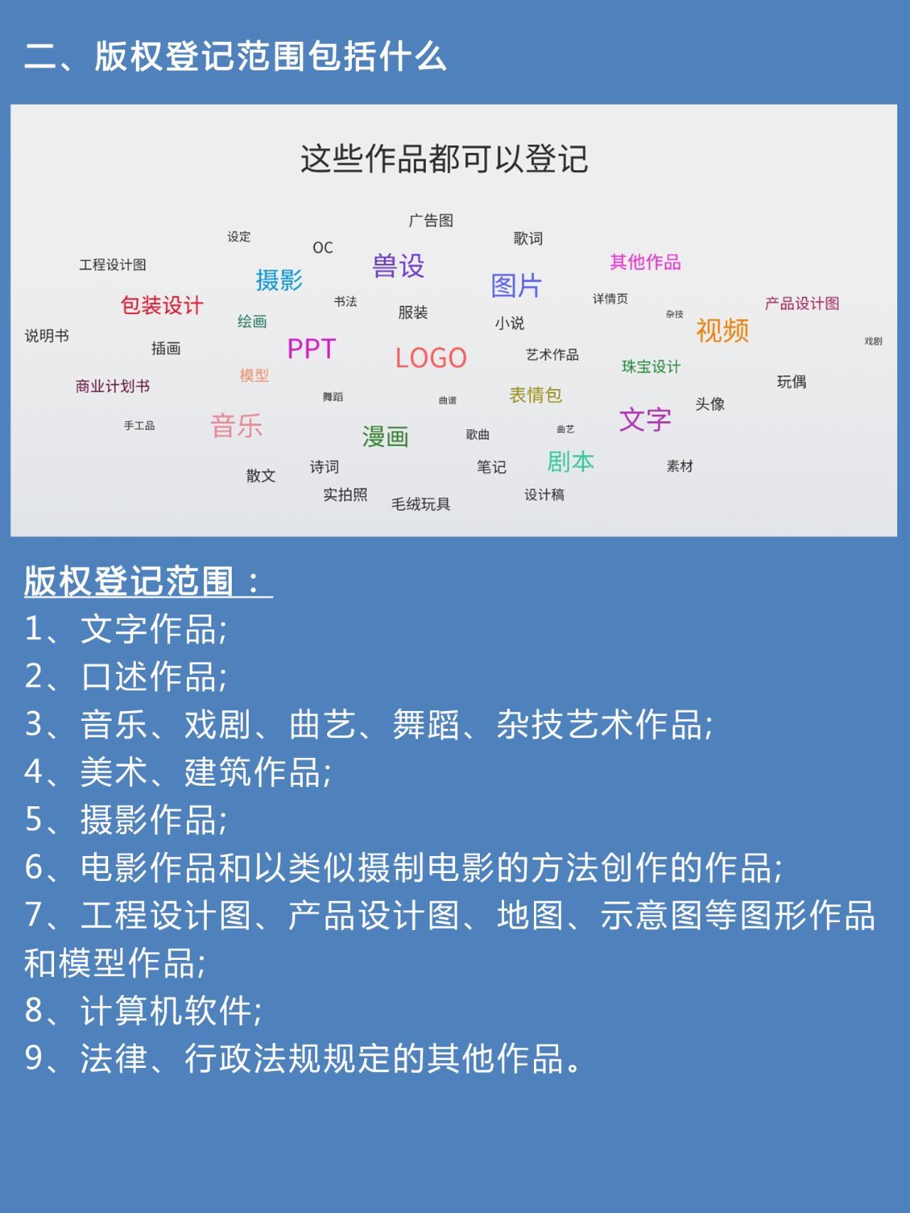 怎样购买版权投资理财产品