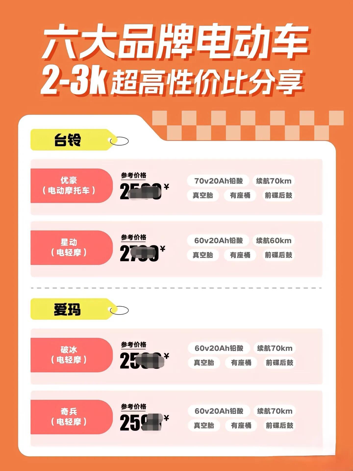 如何买电动车划算