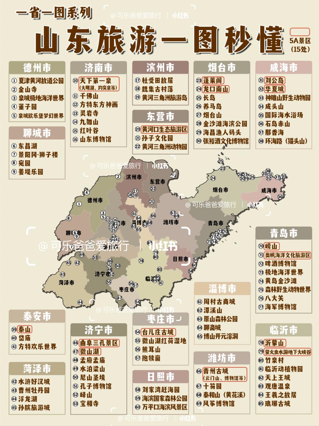 山东旅游全攻略，解锁齐鲁文化与美食