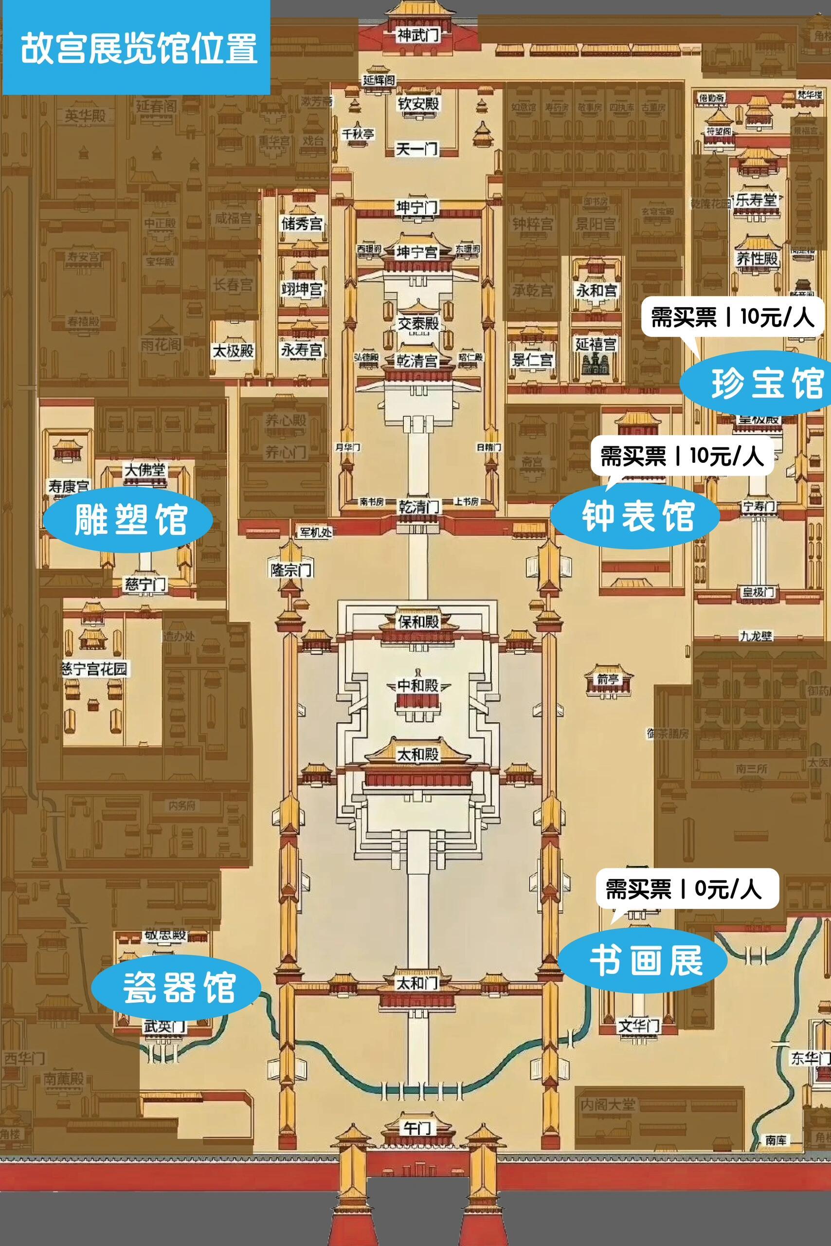故宫地图及游览线路