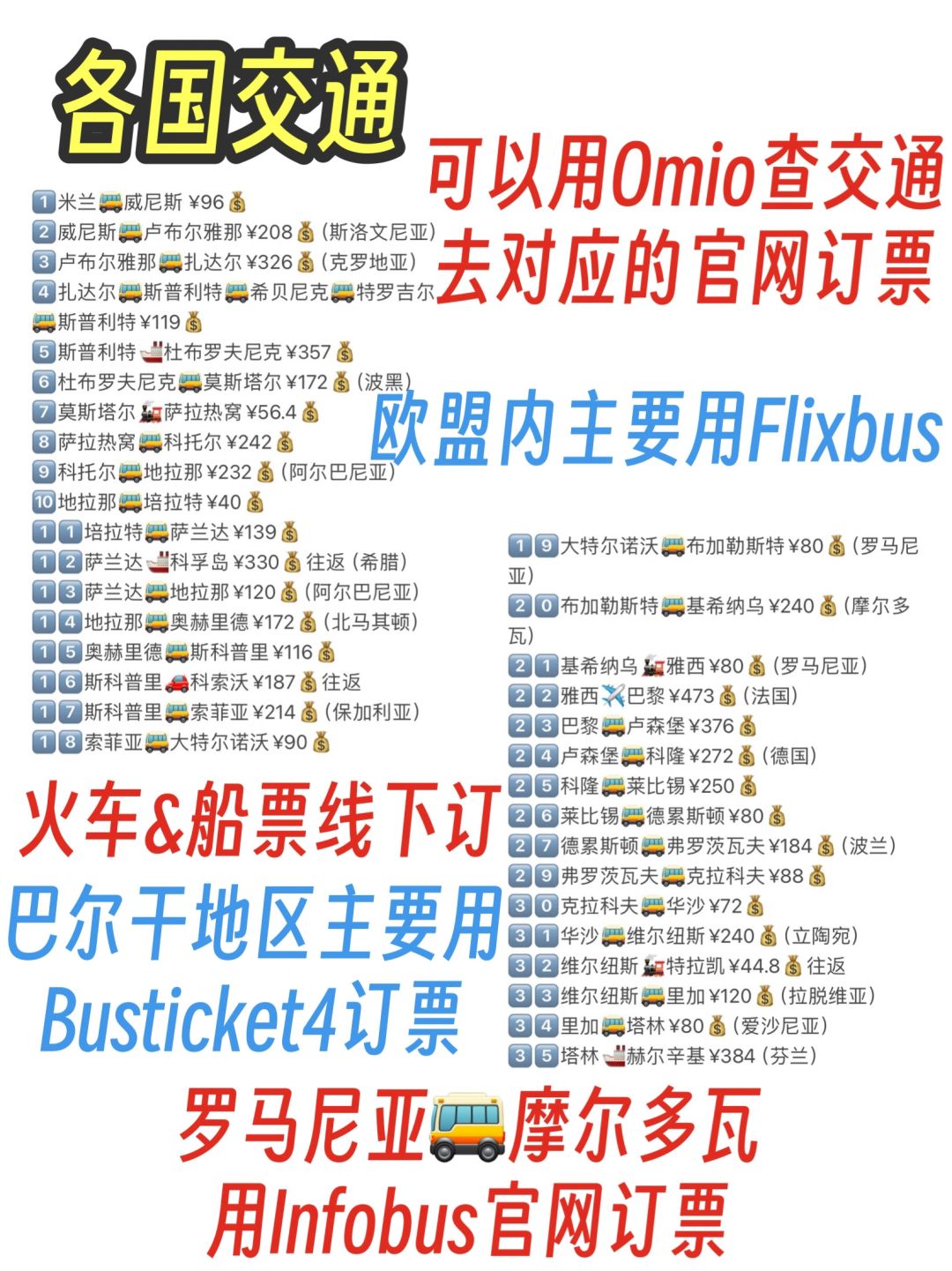 花小钱办大事 我花3万多环游欧洲24国攻略