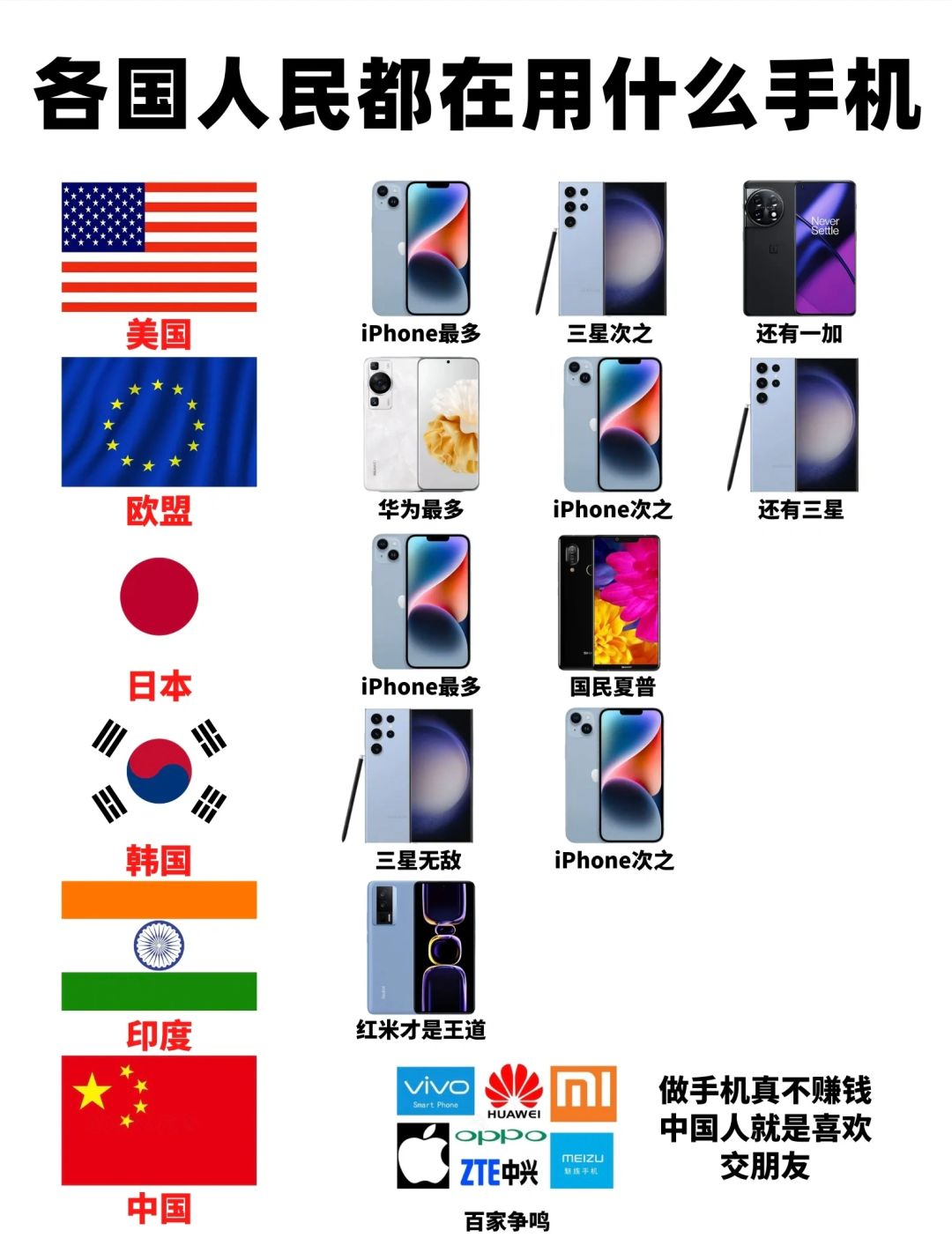 在韩国能买到中国手机吗